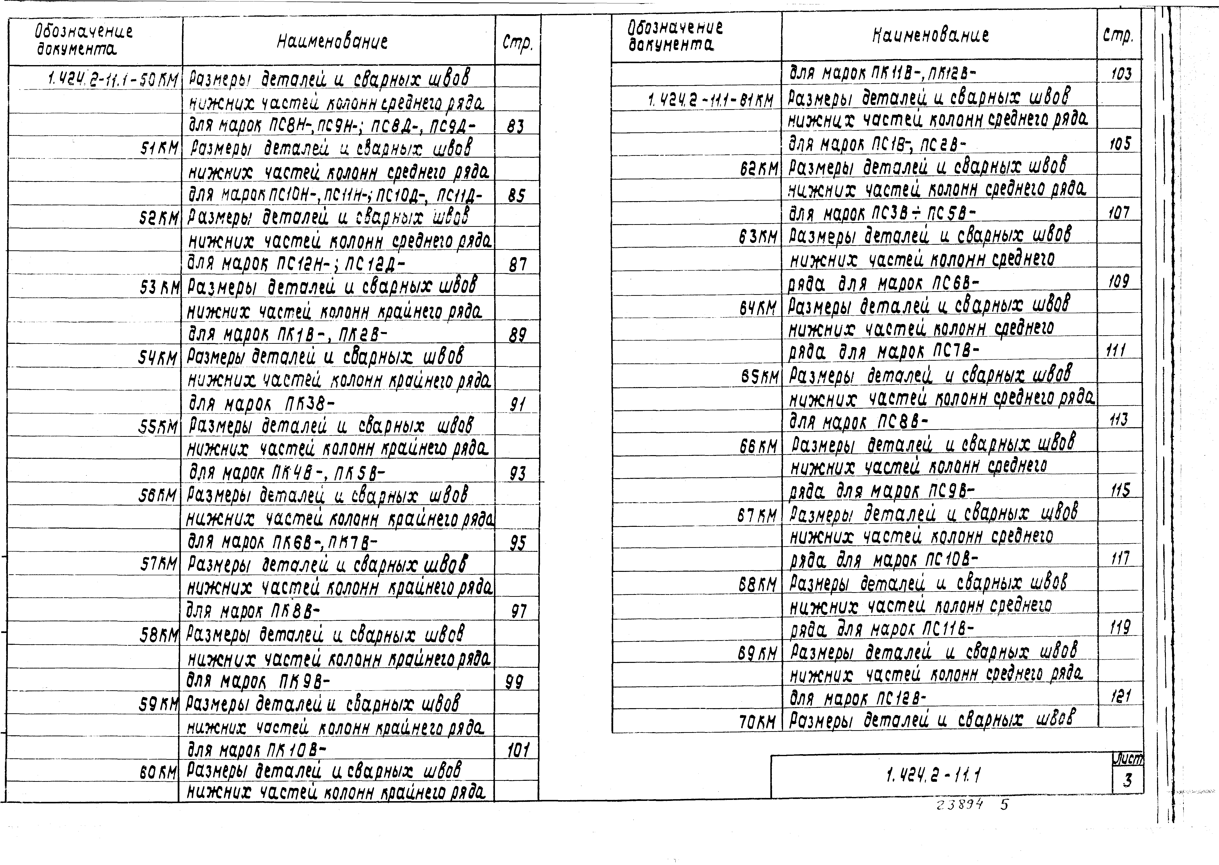 Серия 1.424.2-11