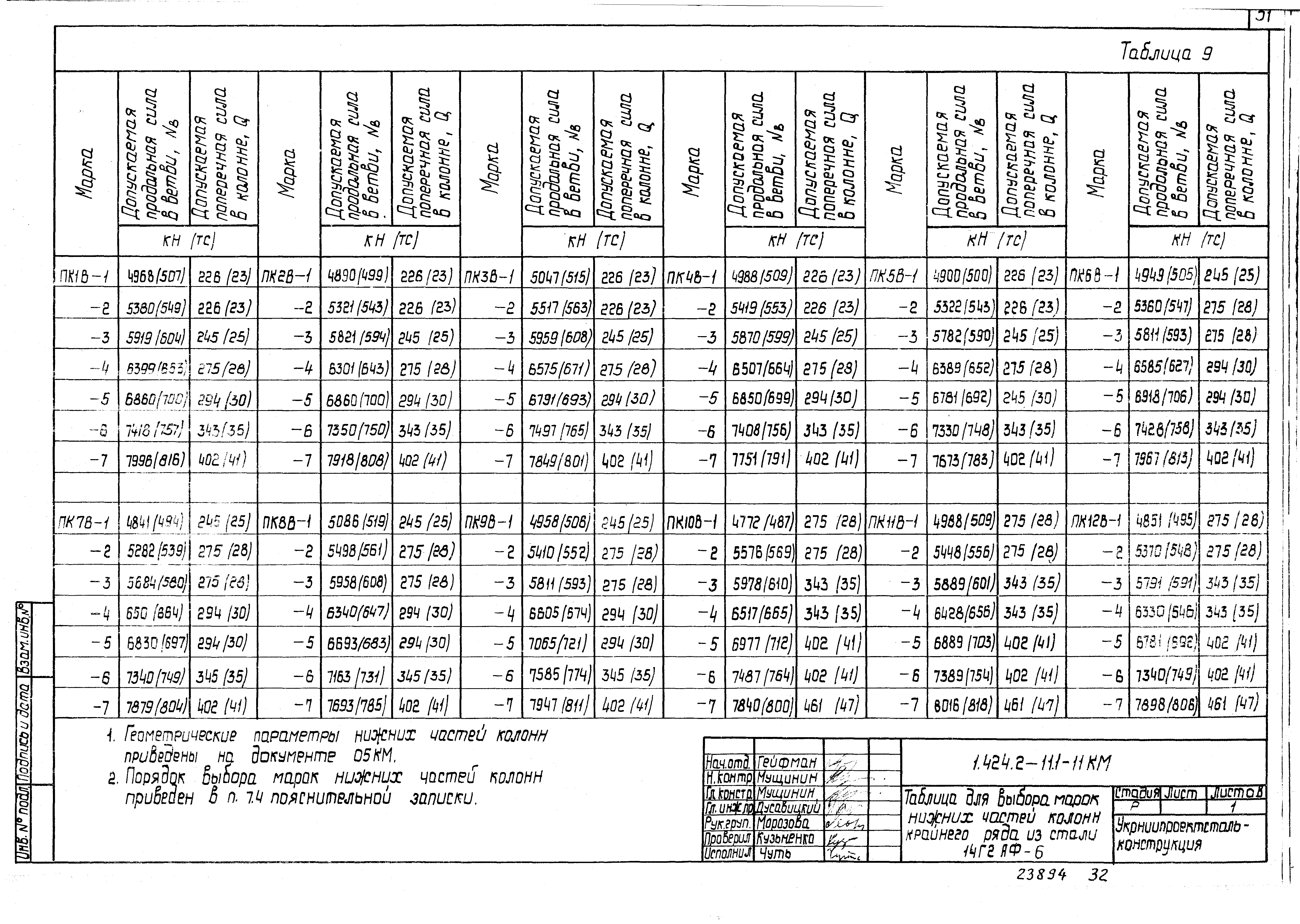 Серия 1.424.2-11