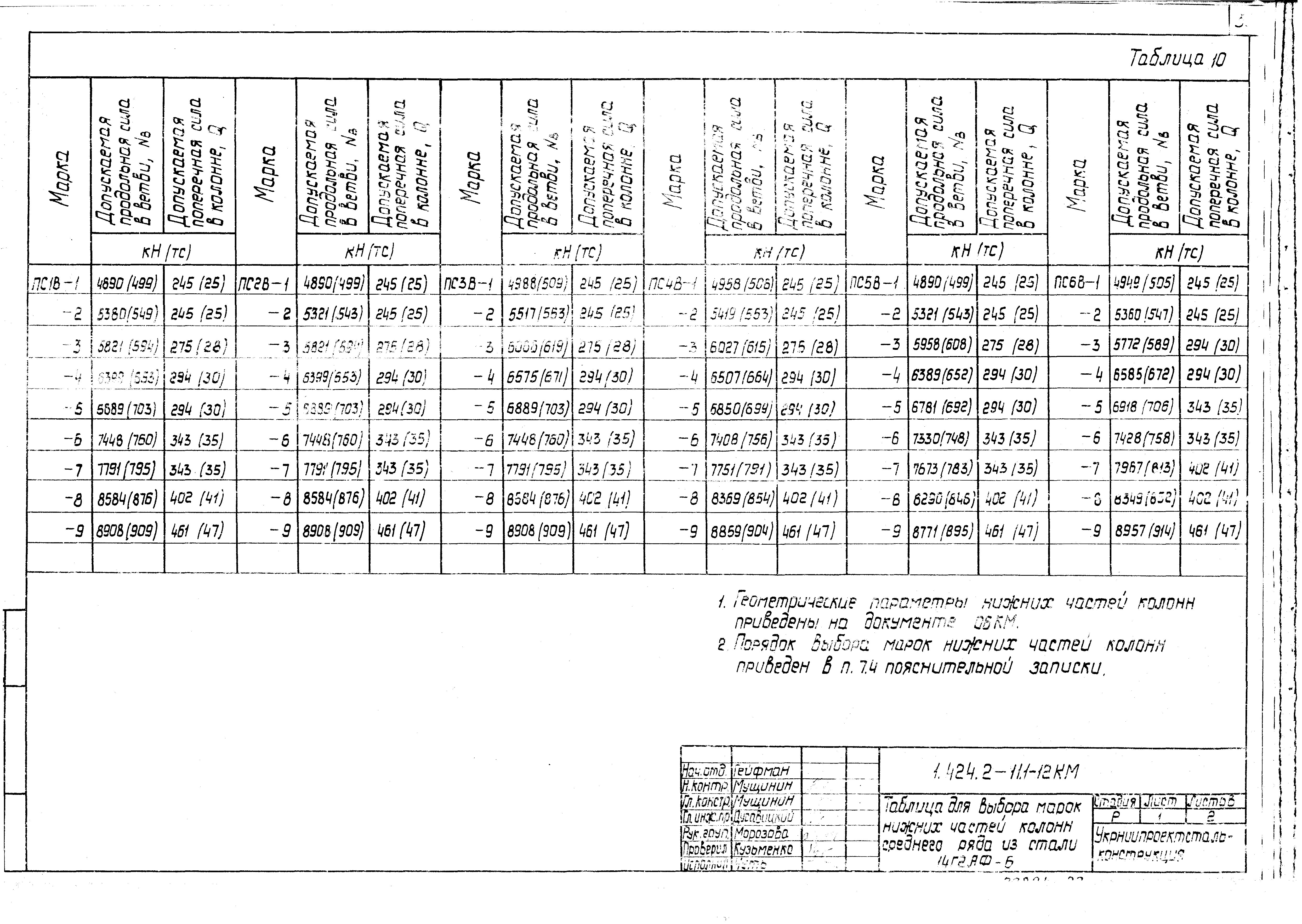Серия 1.424.2-11
