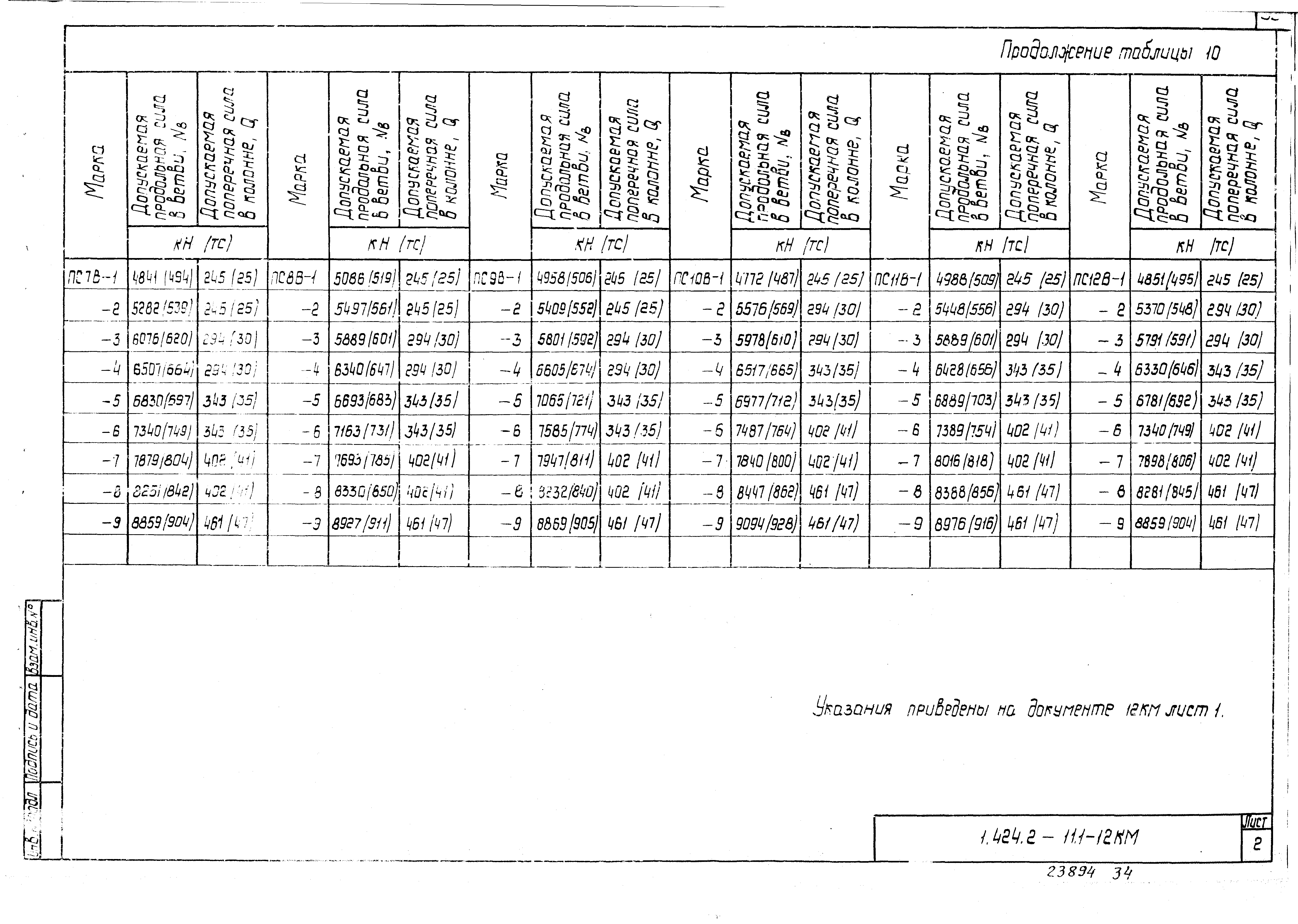 Серия 1.424.2-11