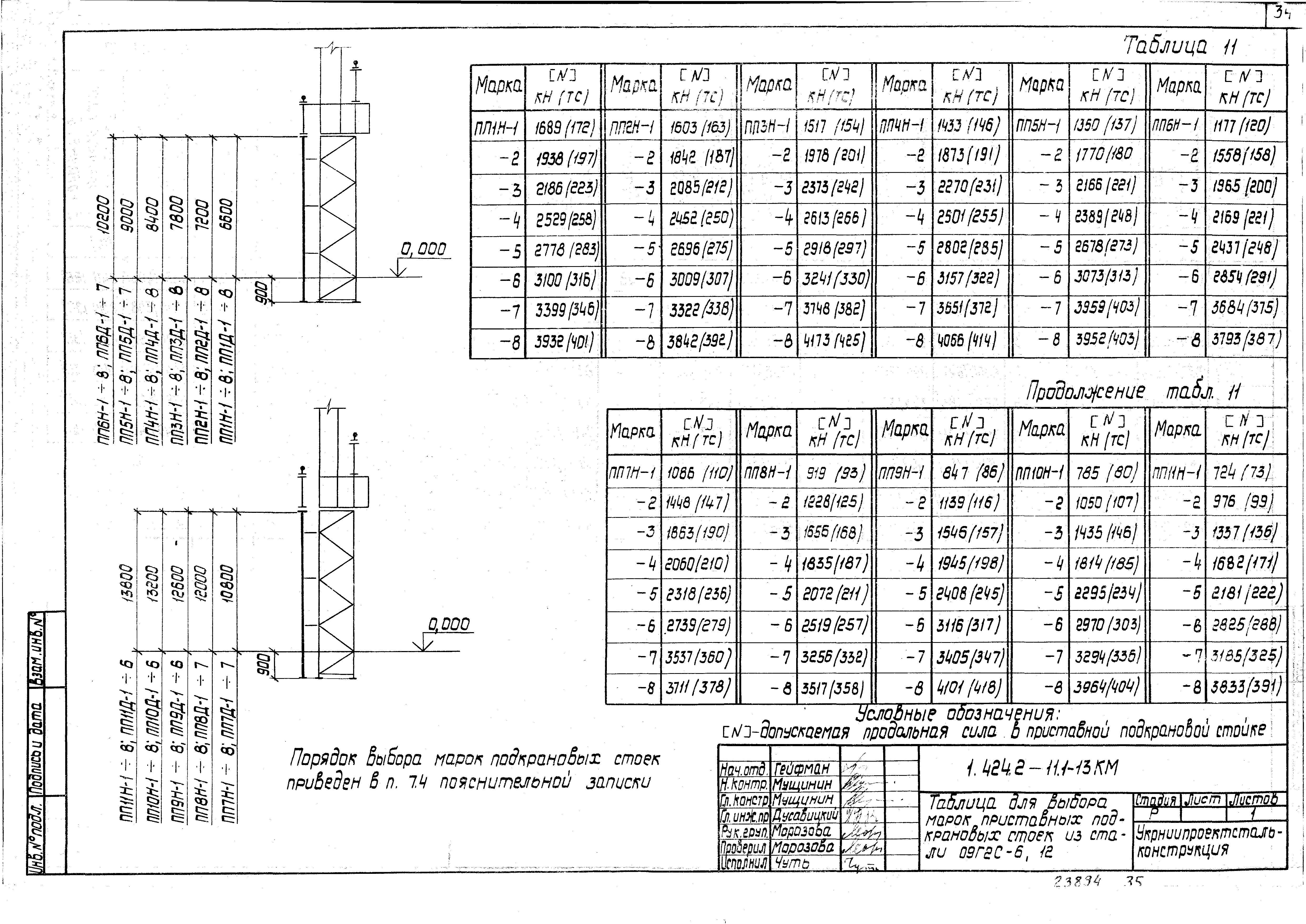 Серия 1.424.2-11
