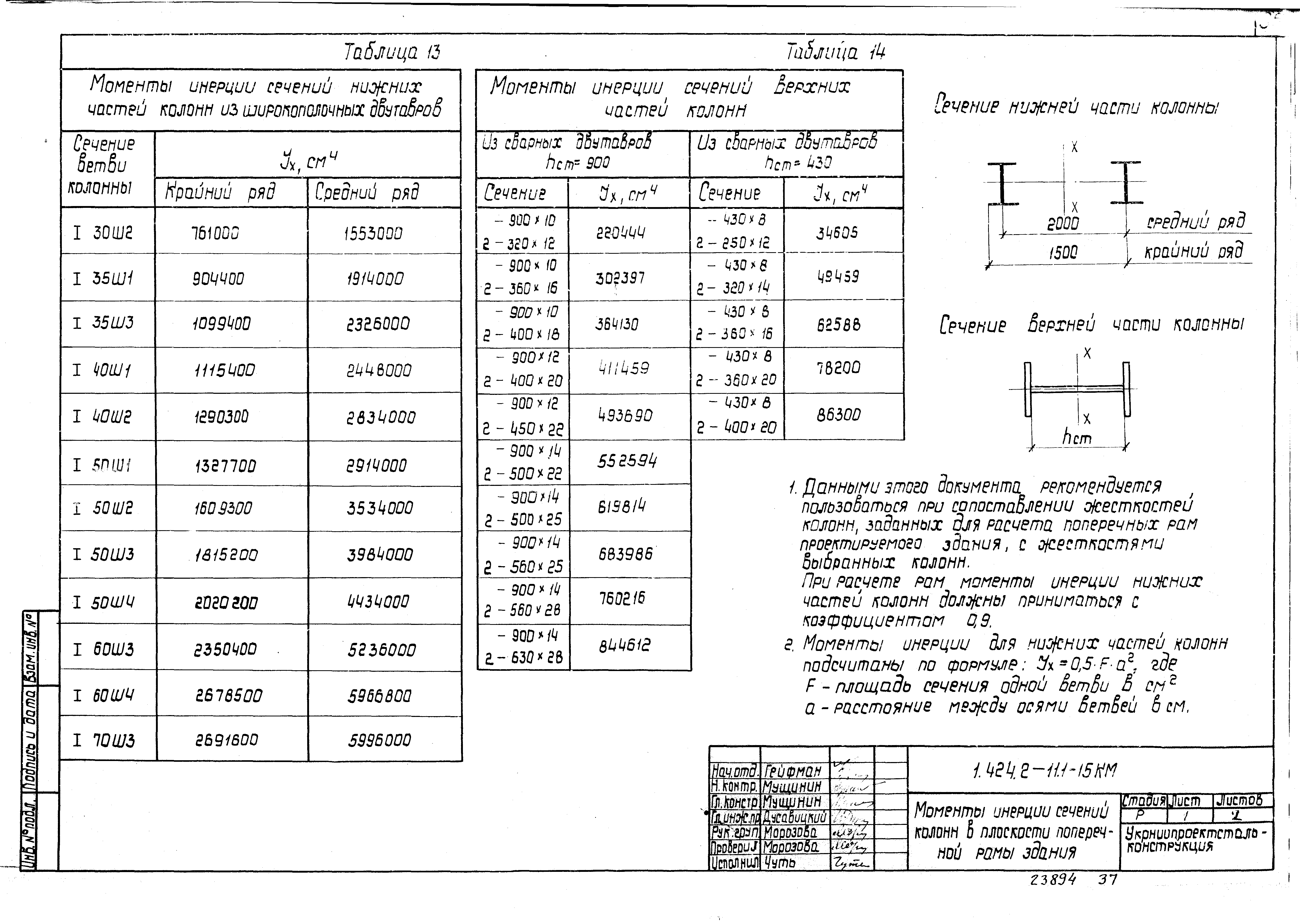 Серия 1.424.2-11