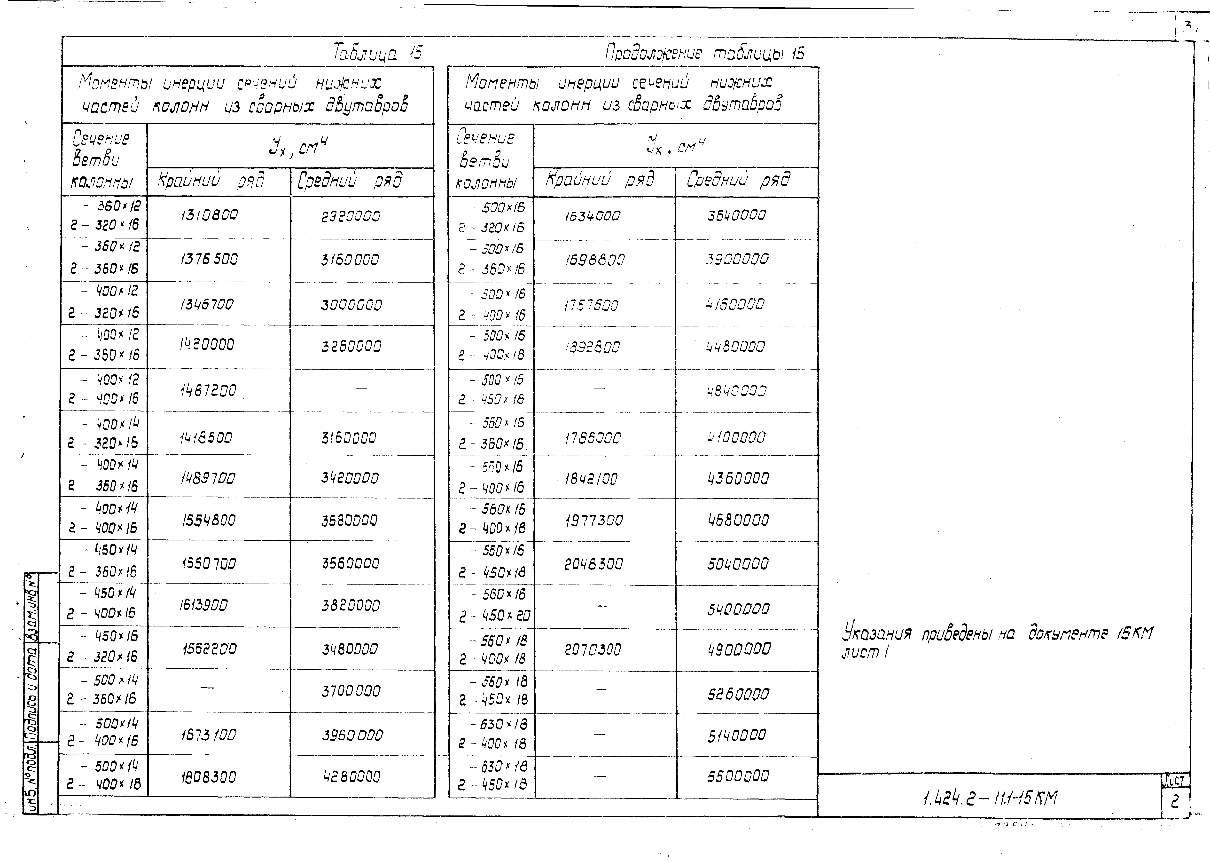 Серия 1.424.2-11