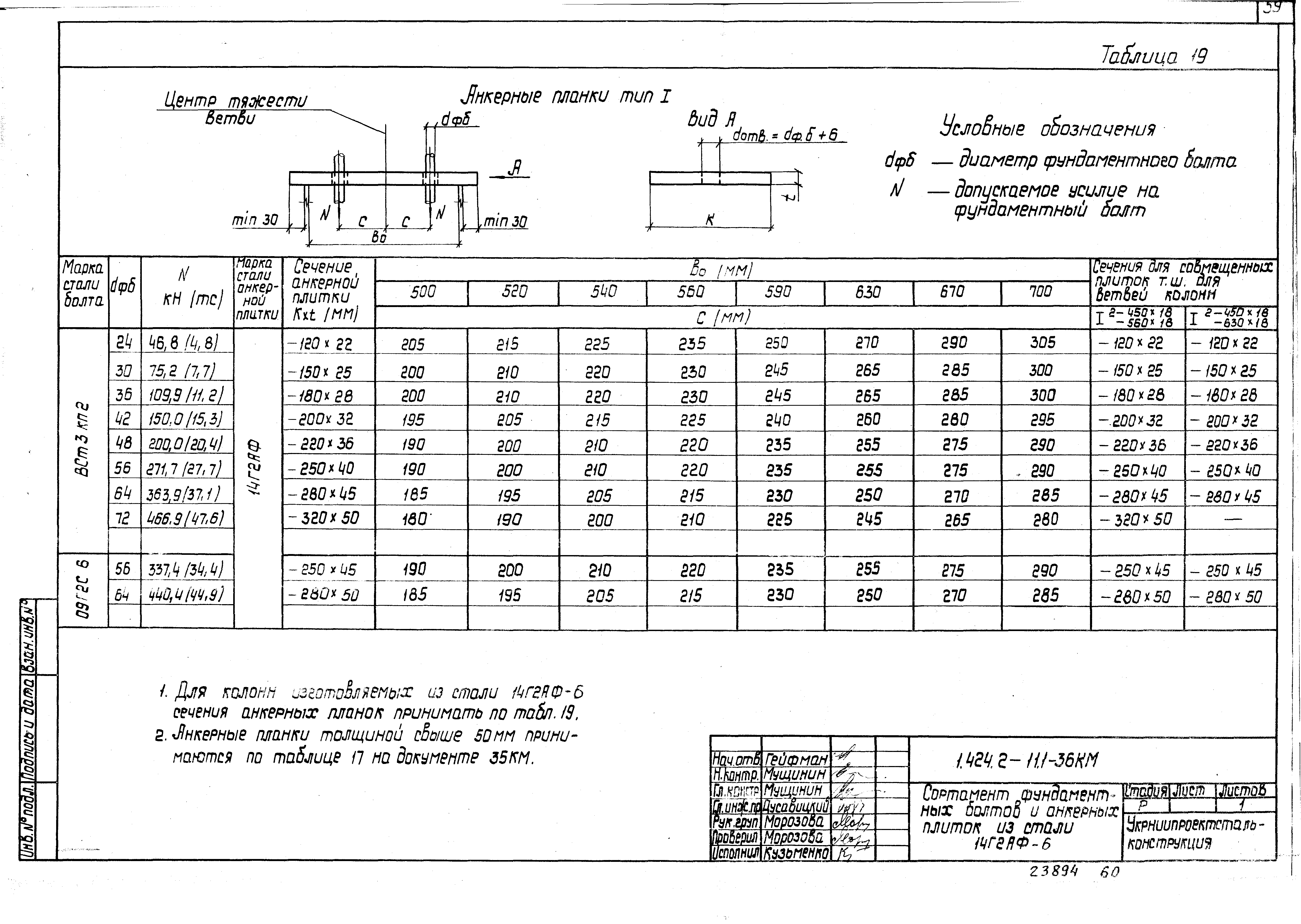Серия 1.424.2-11