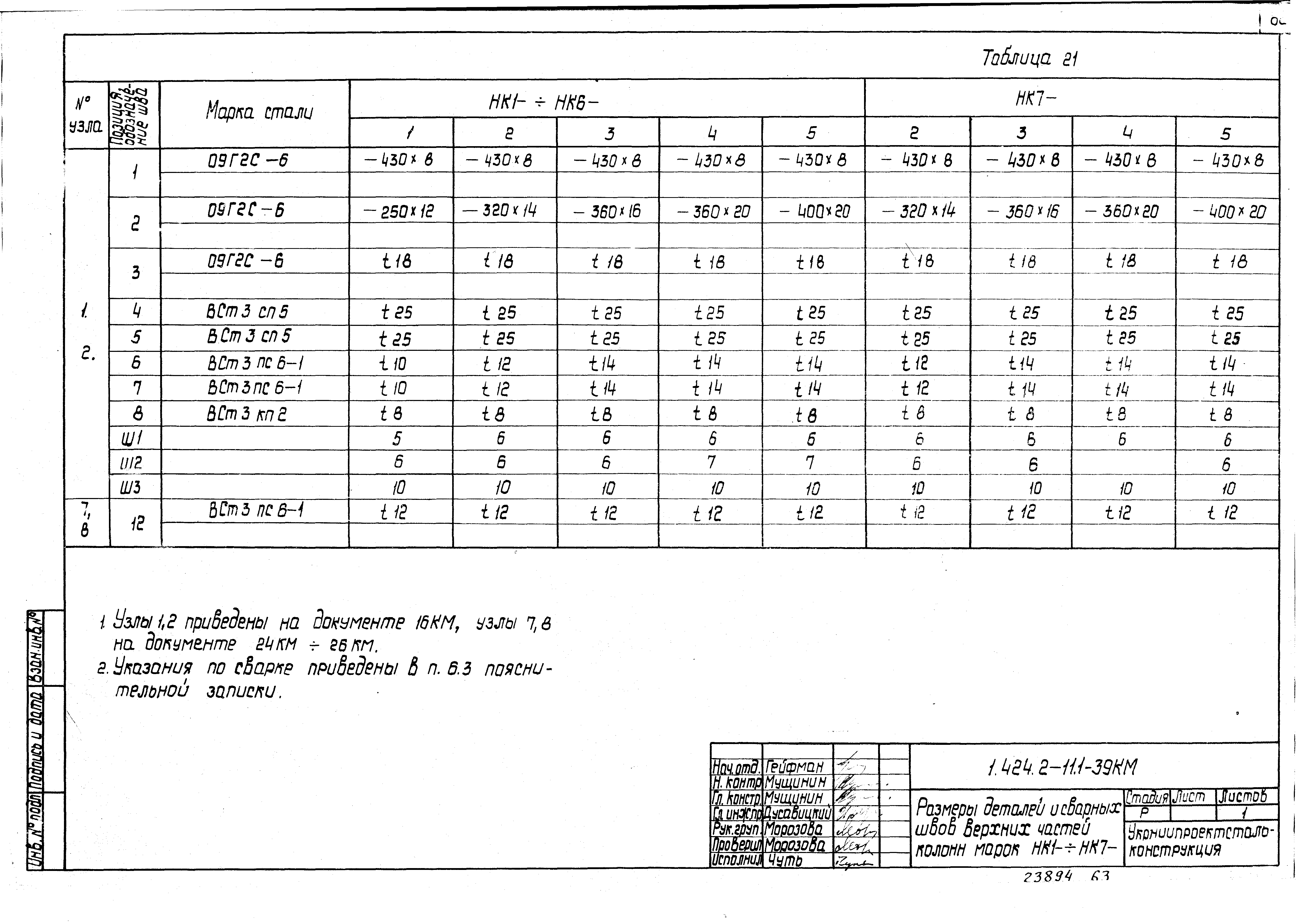 Серия 1.424.2-11