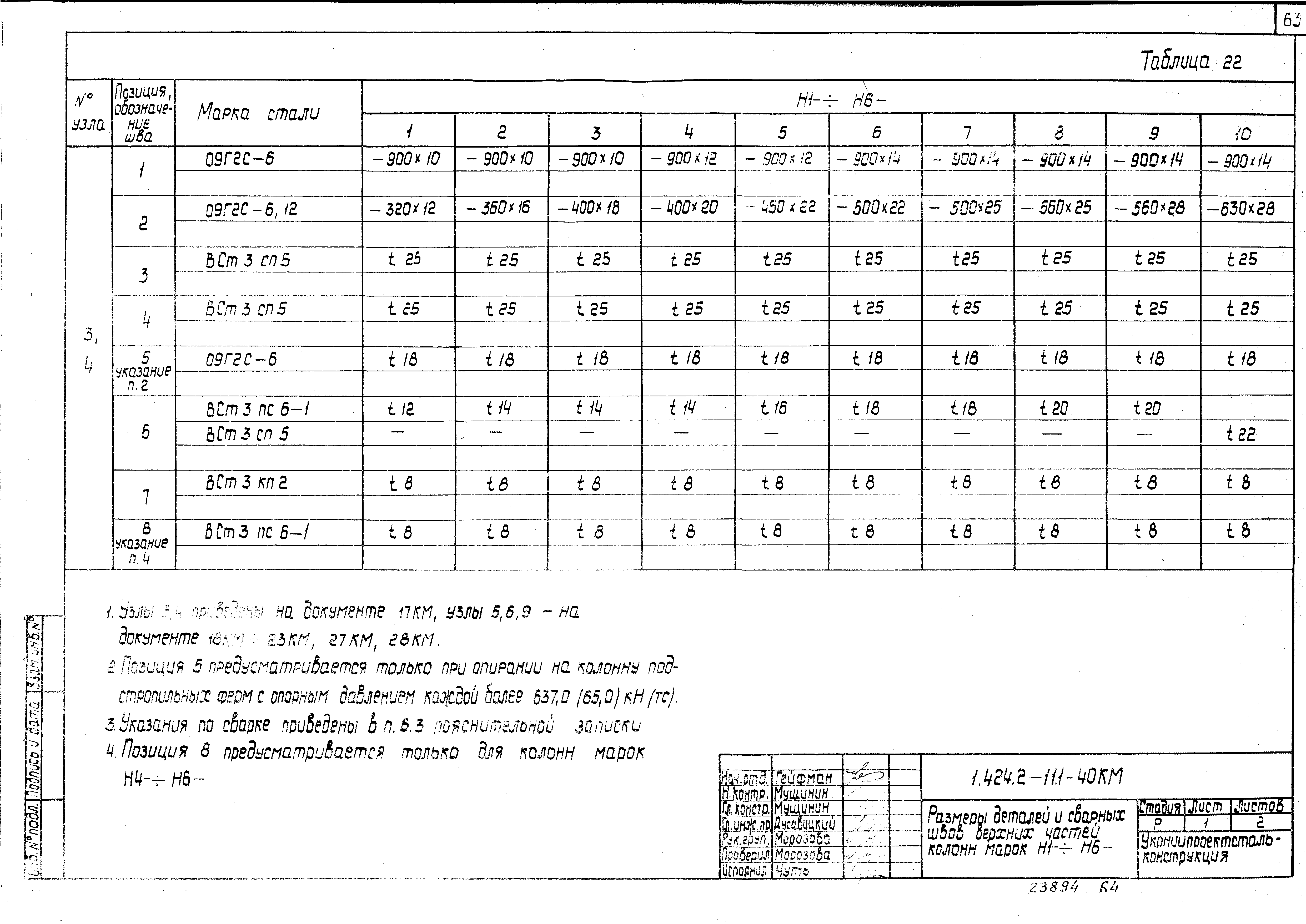Серия 1.424.2-11