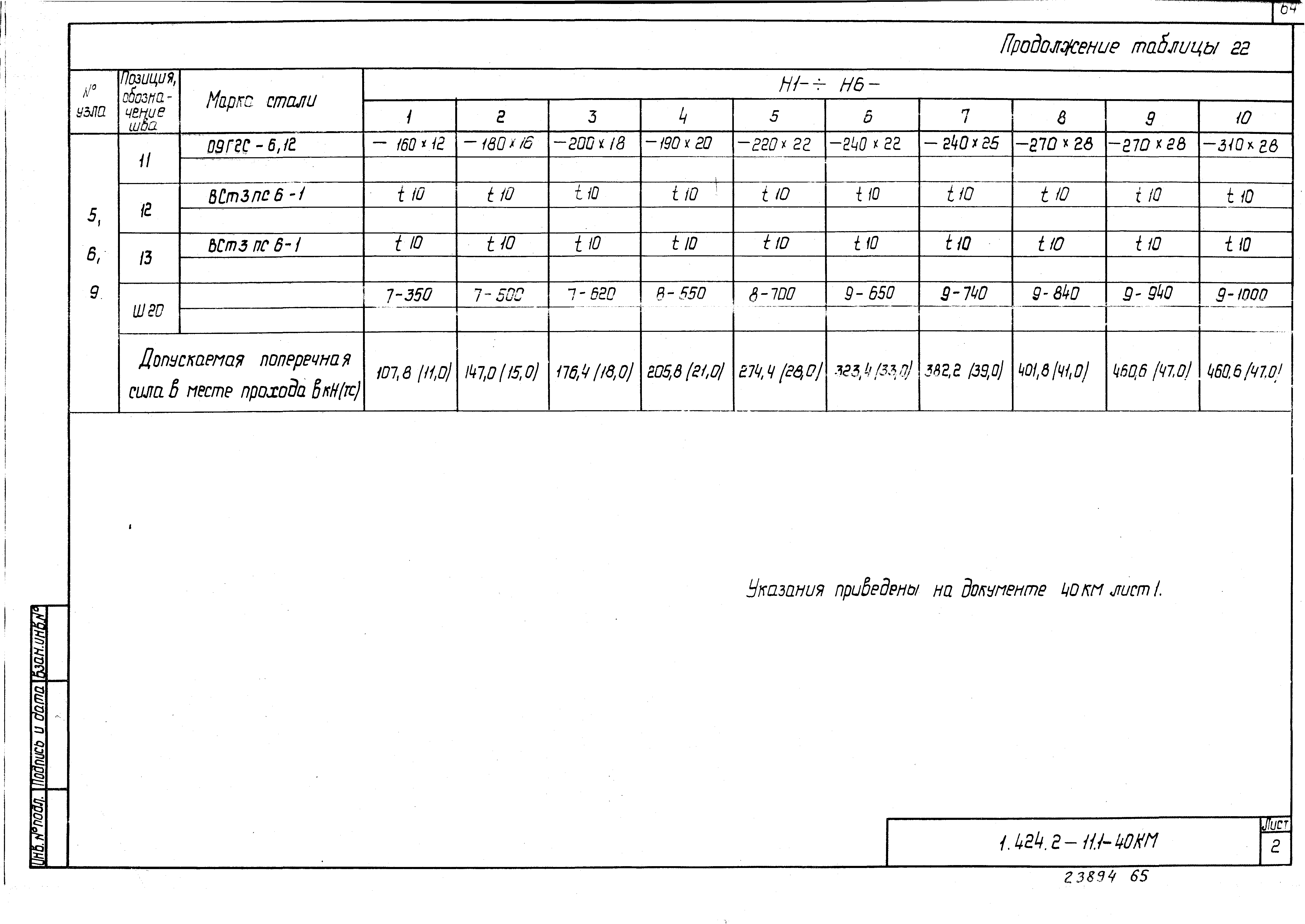 Серия 1.424.2-11