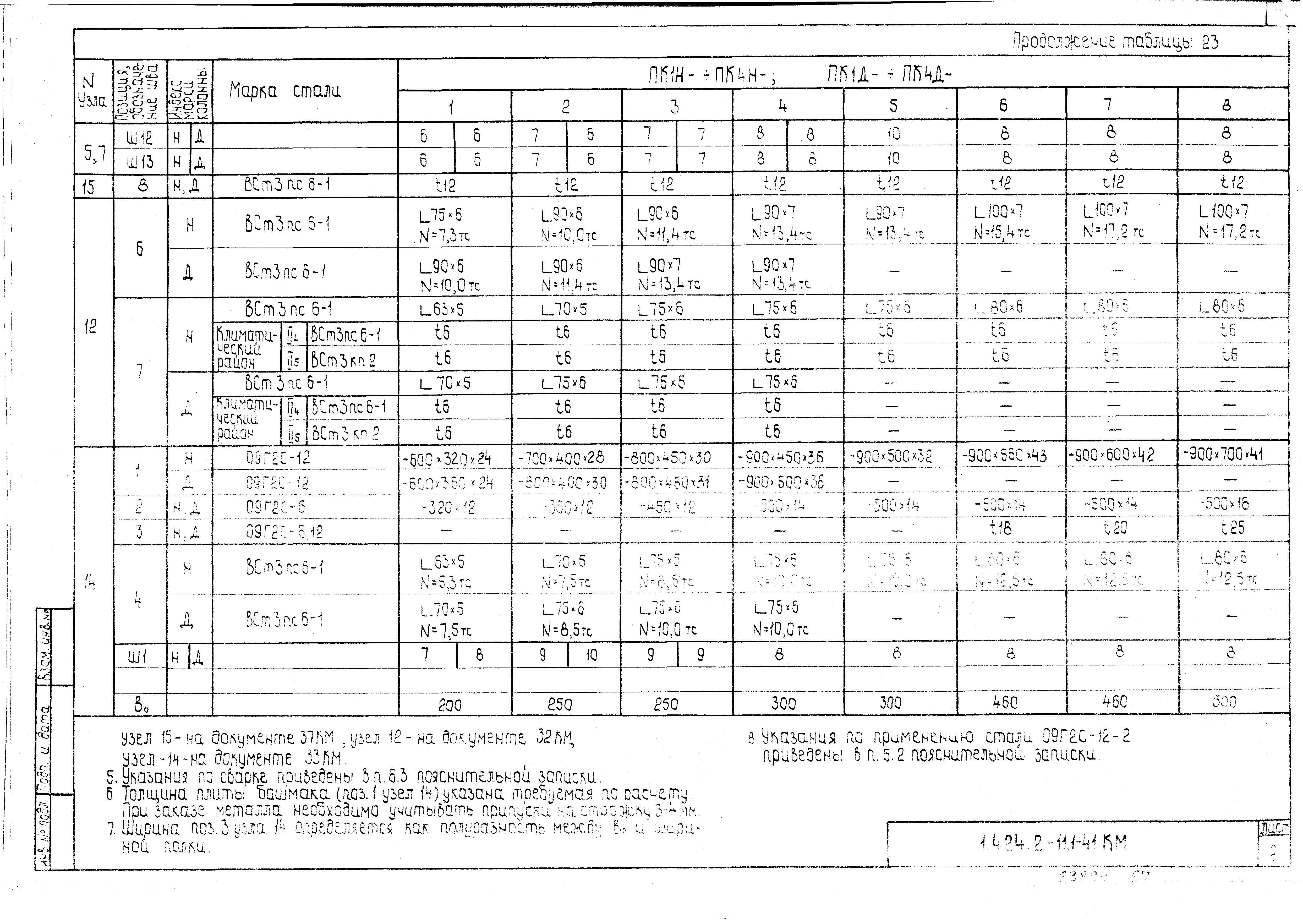 Серия 1.424.2-11