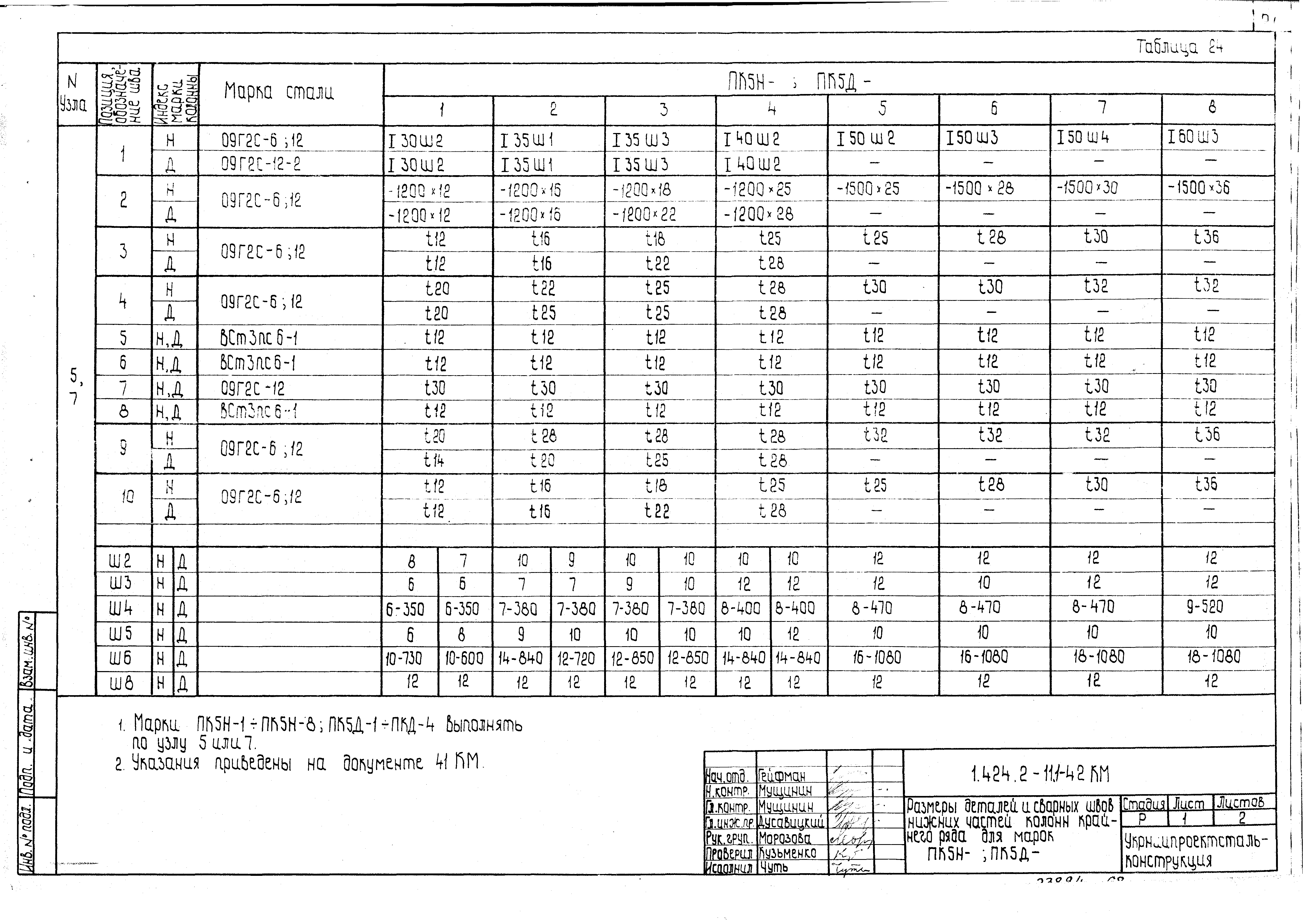 Серия 1.424.2-11