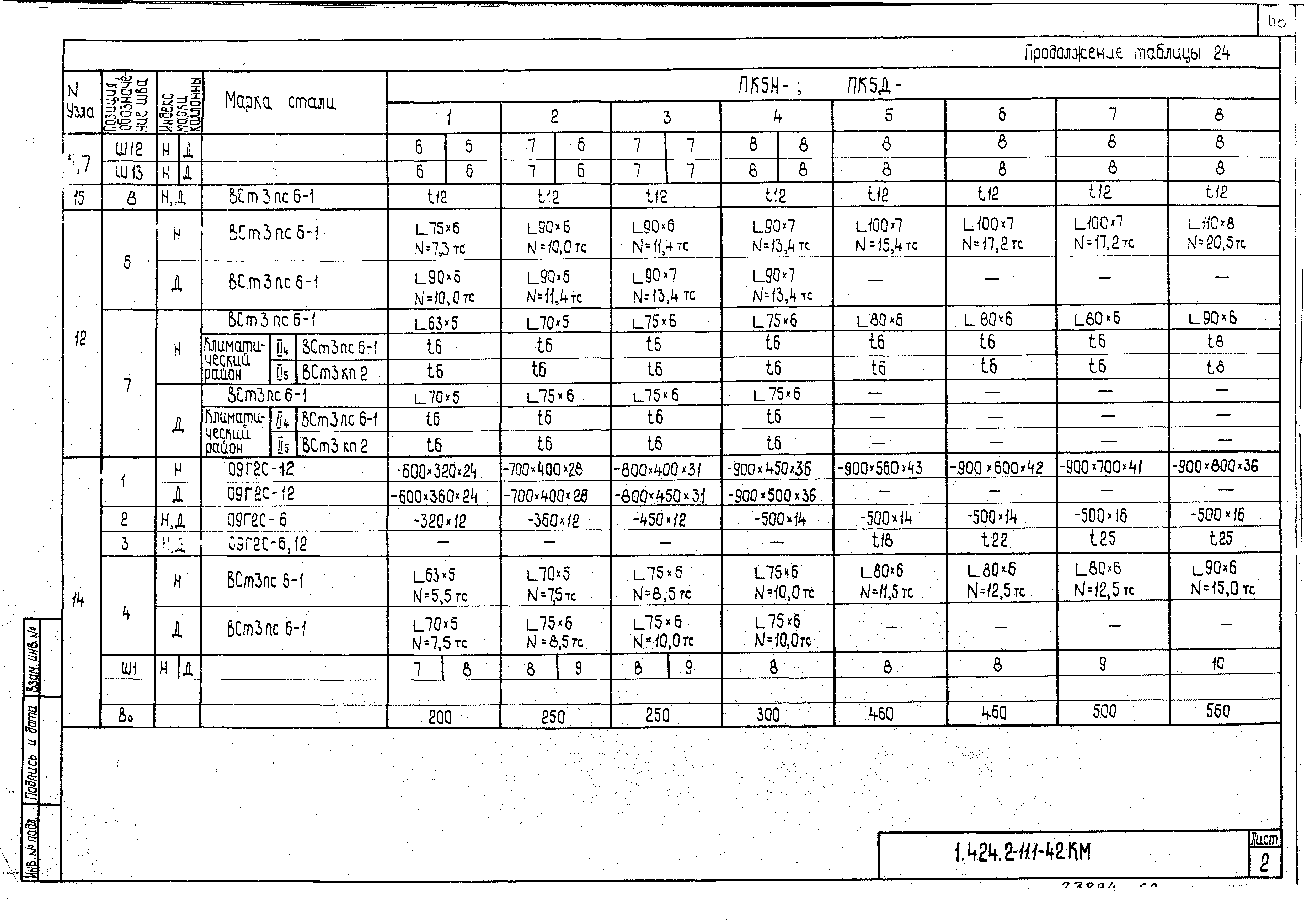 Серия 1.424.2-11