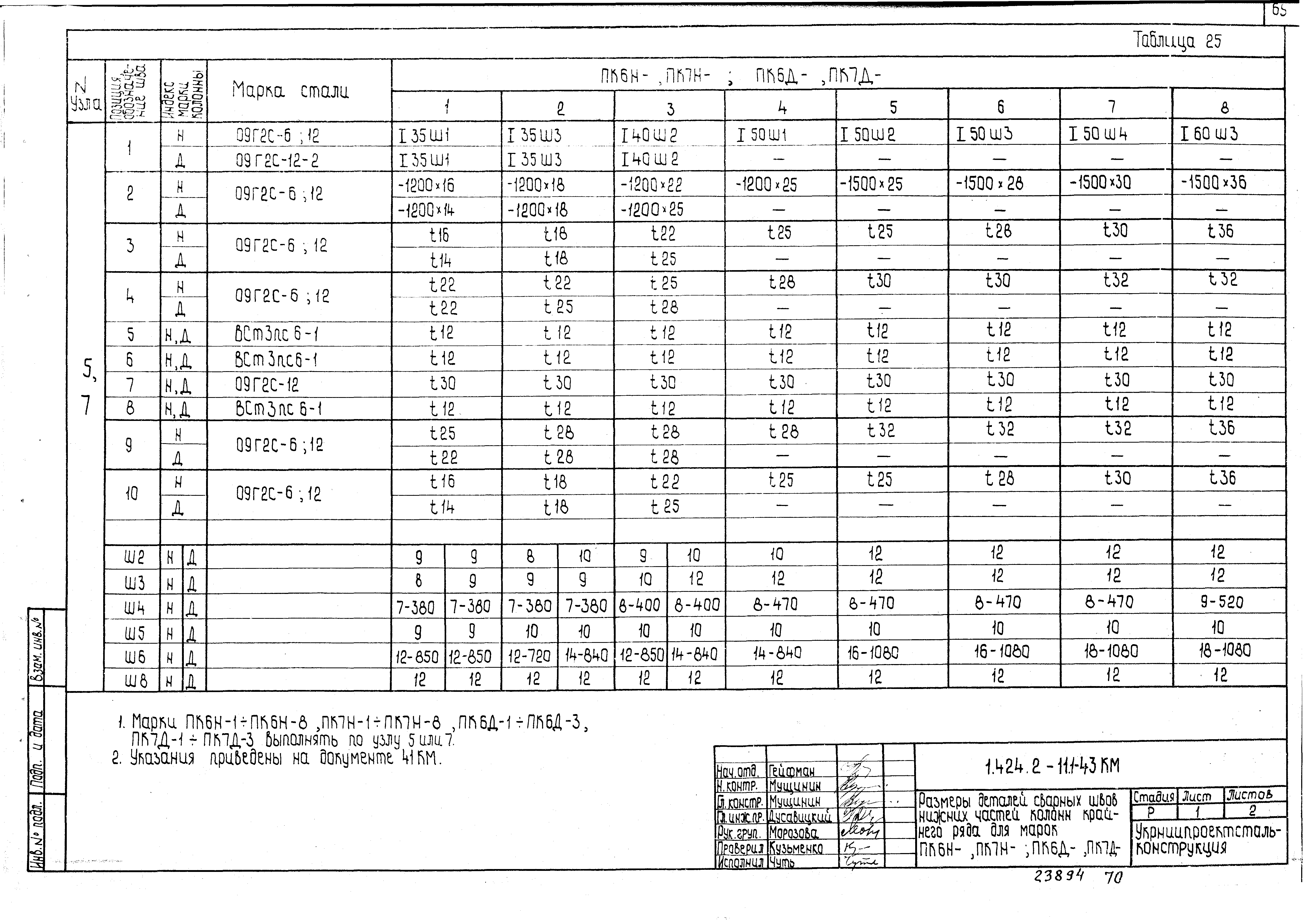 Серия 1.424.2-11