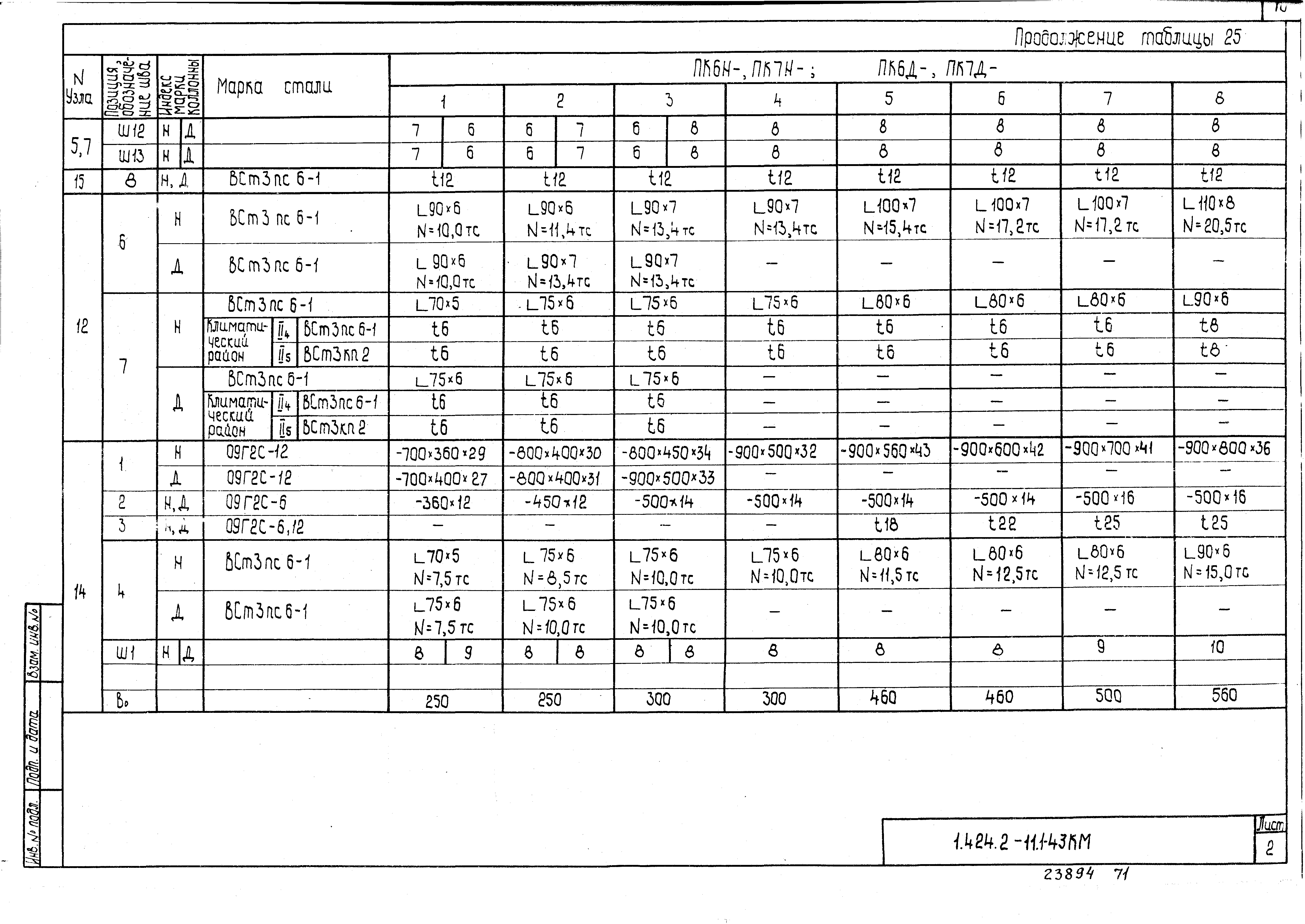 Серия 1.424.2-11