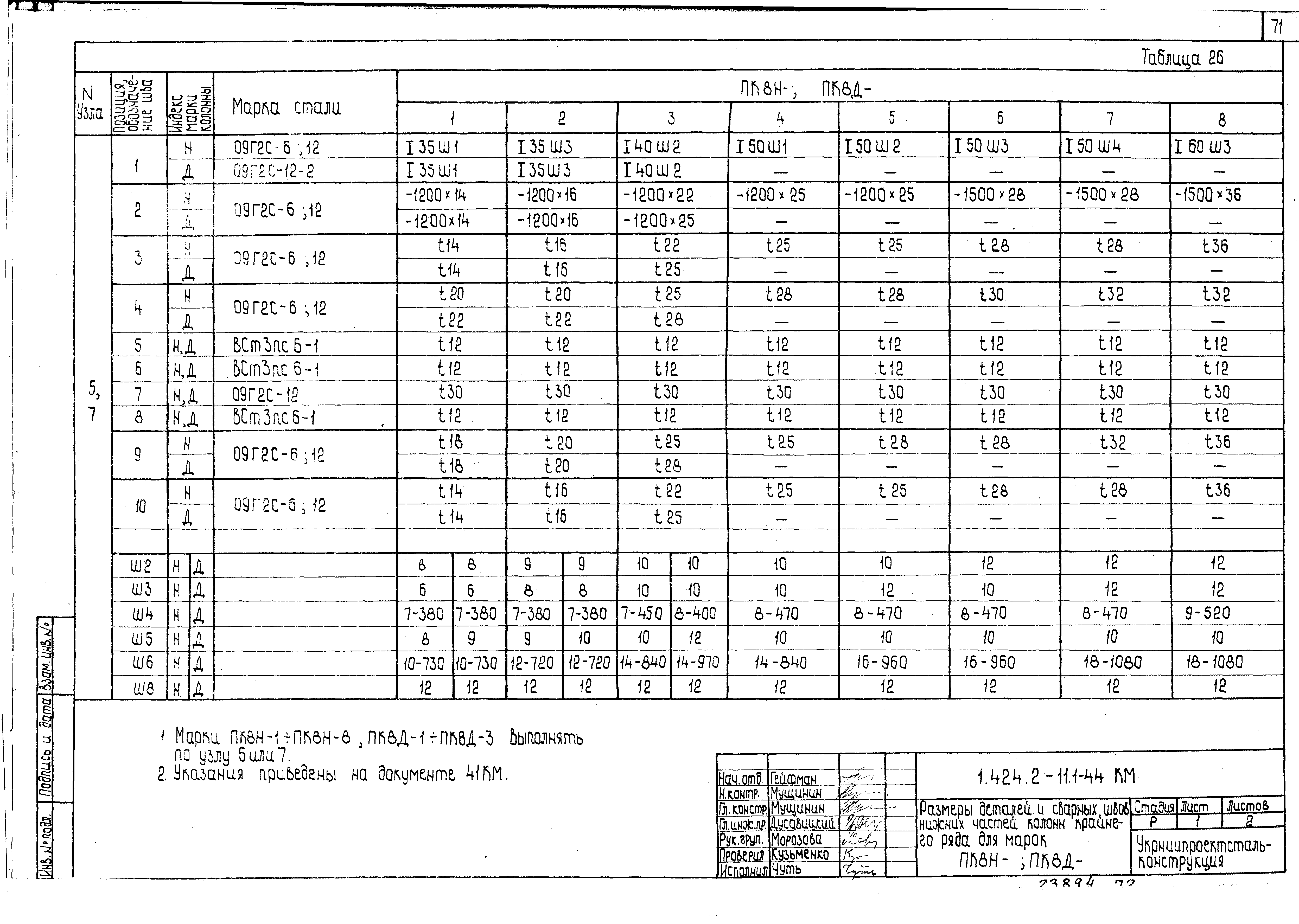 Серия 1.424.2-11