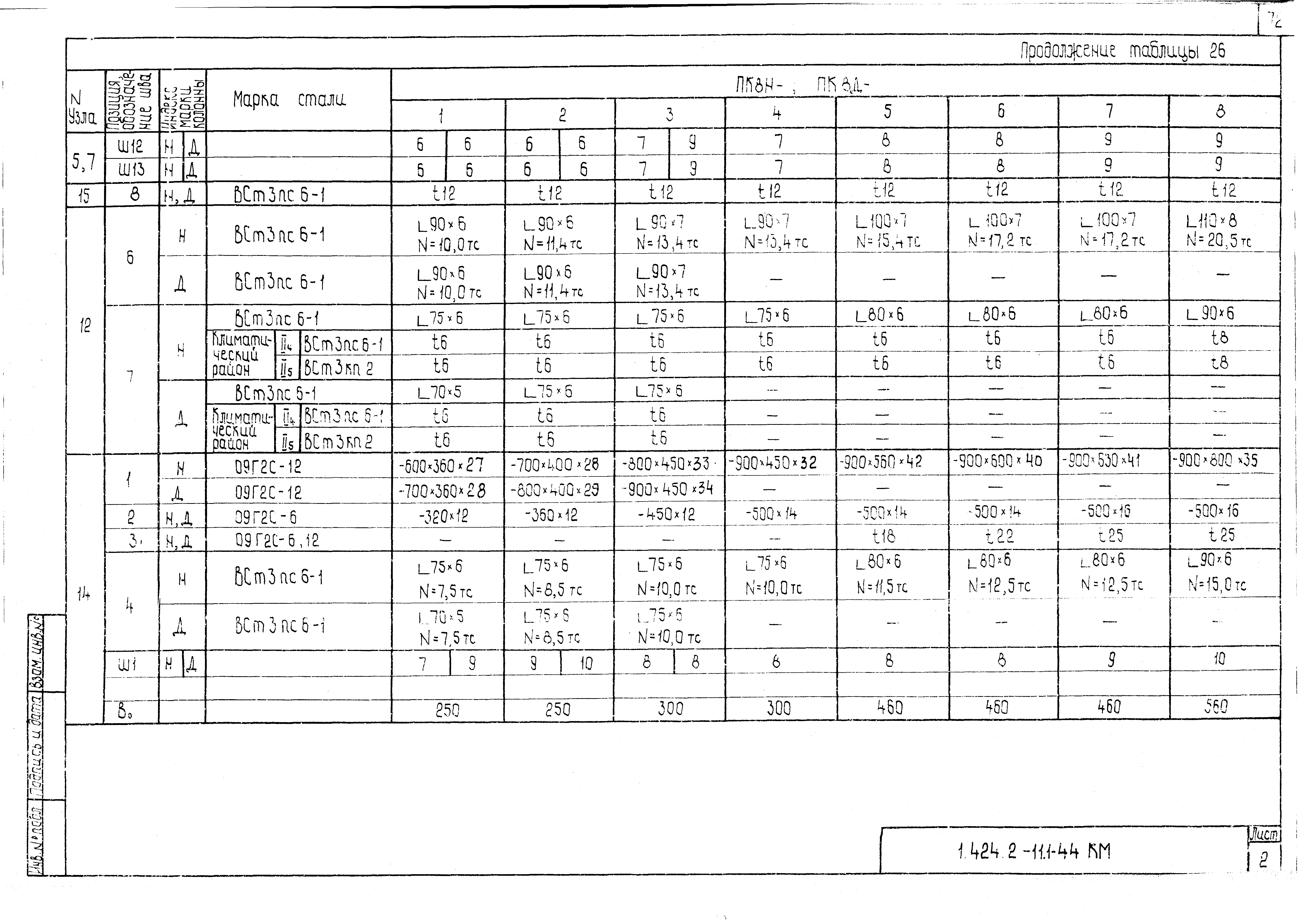 Серия 1.424.2-11