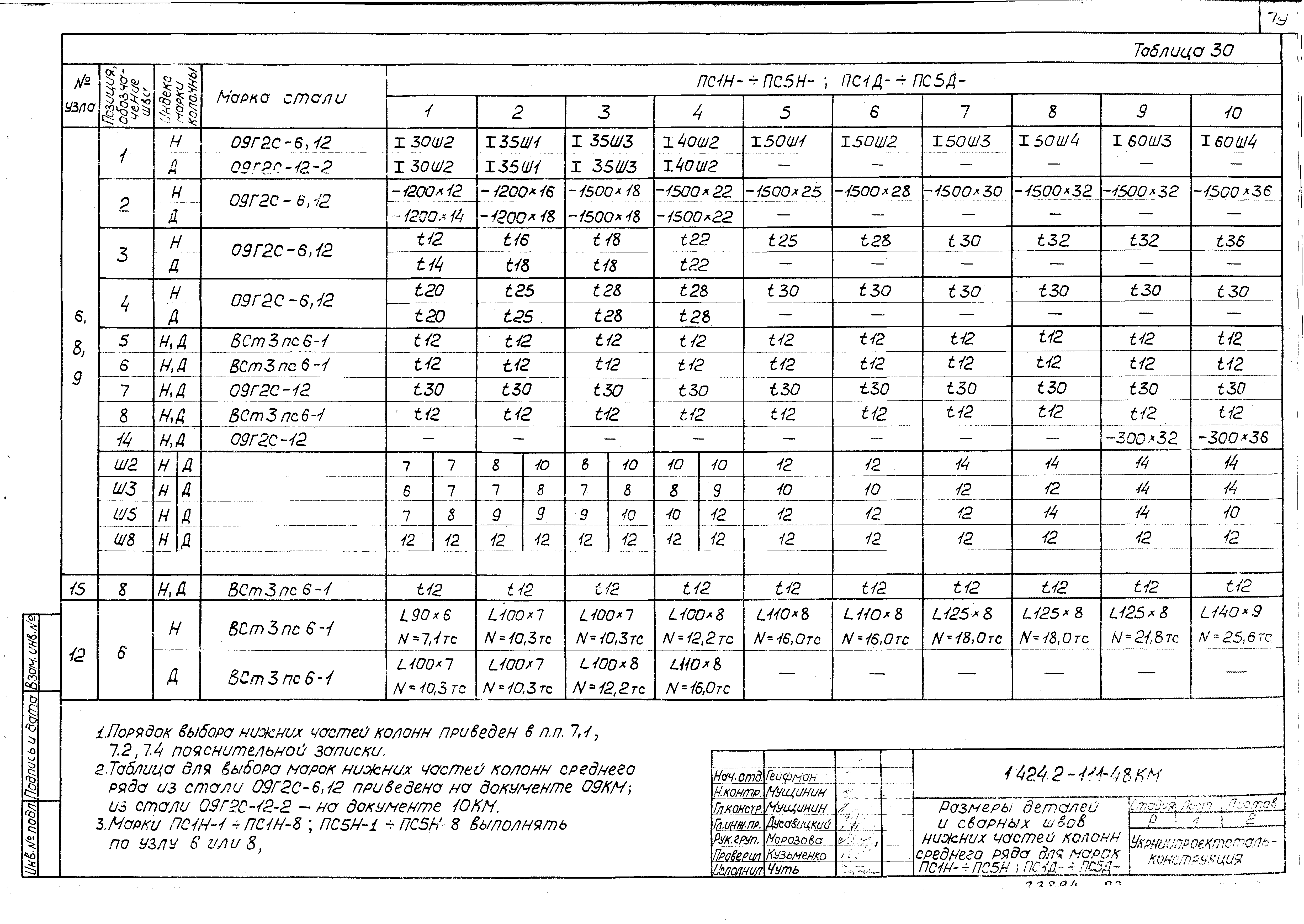 Серия 1.424.2-11