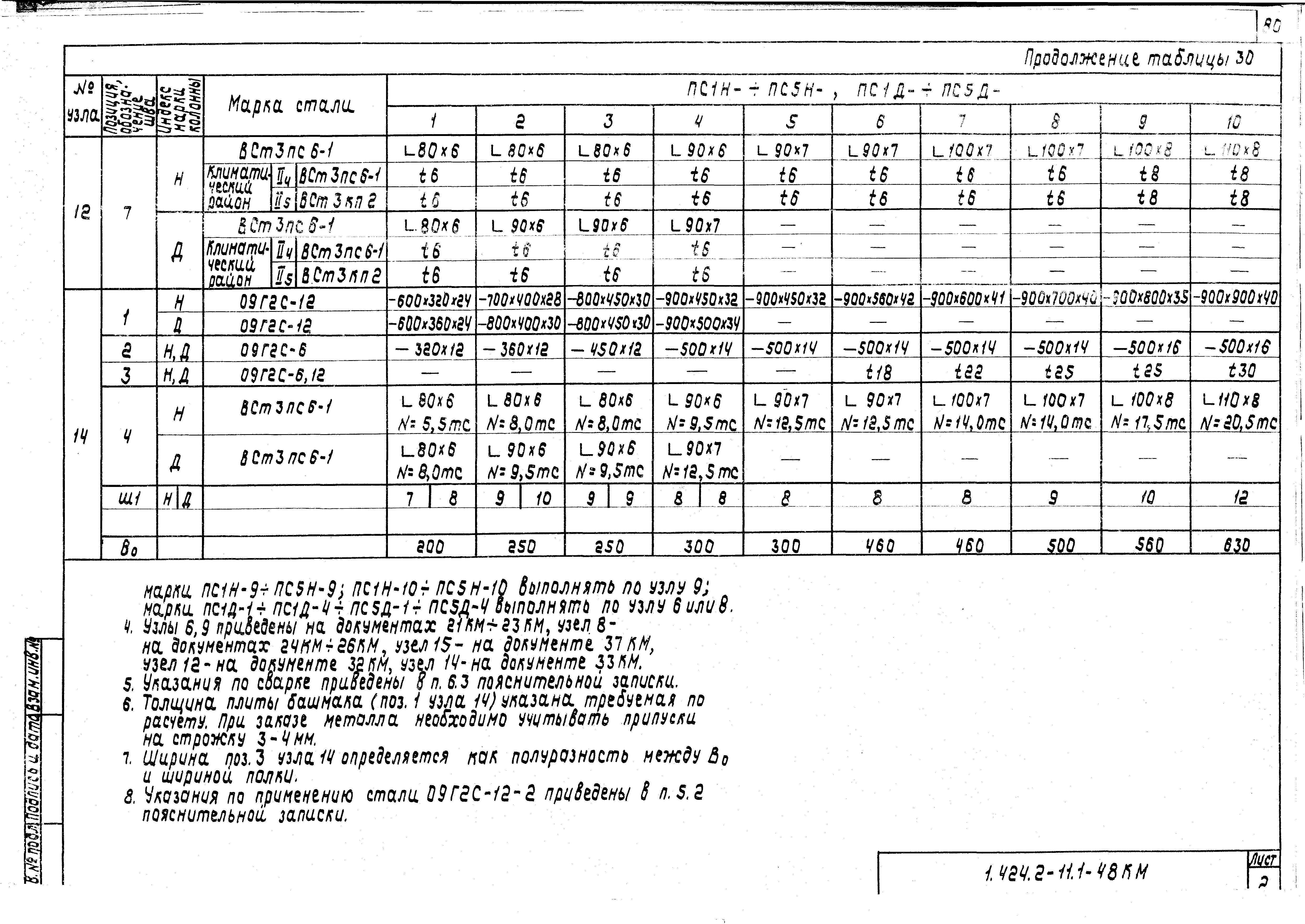 Серия 1.424.2-11