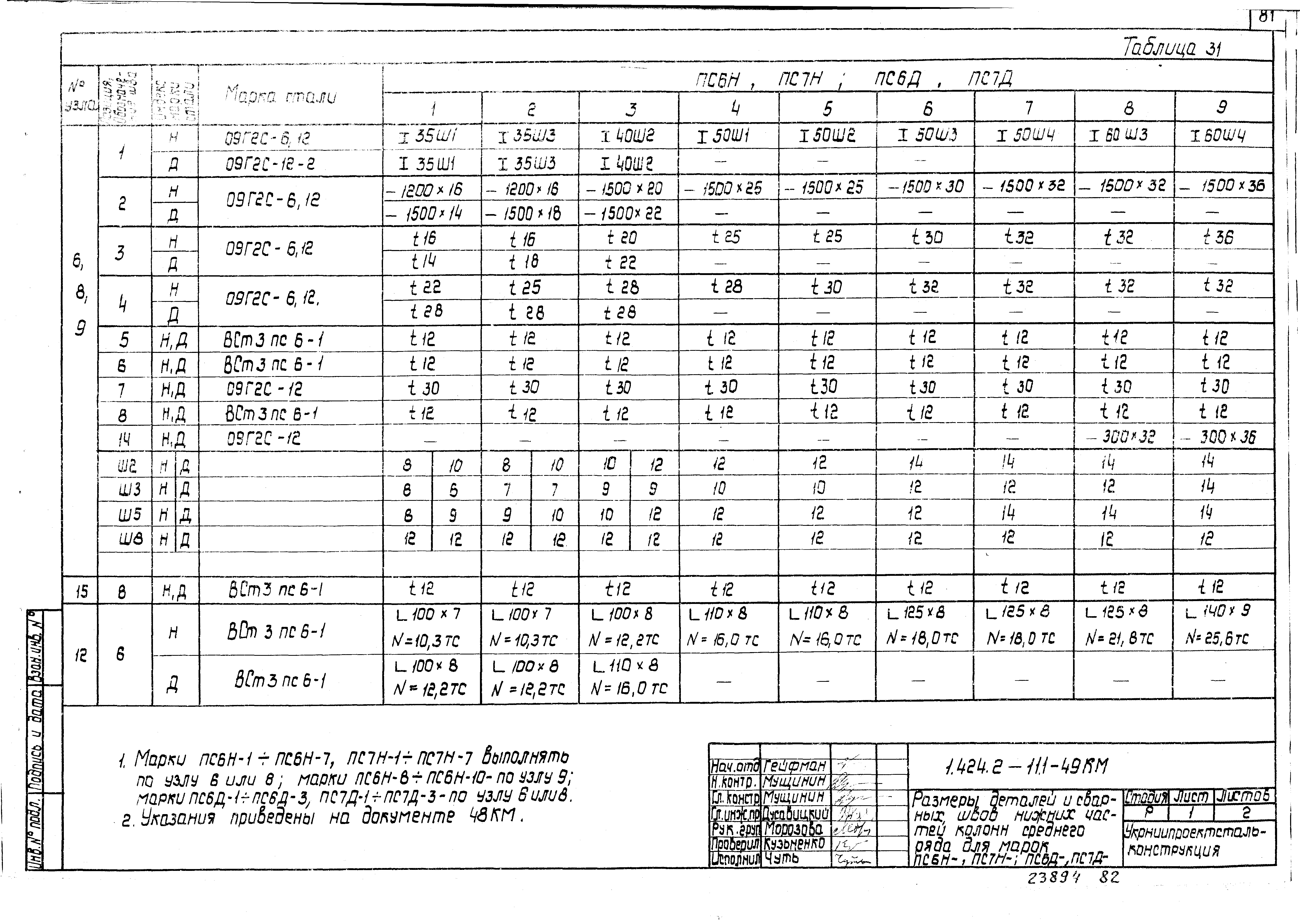 Серия 1.424.2-11