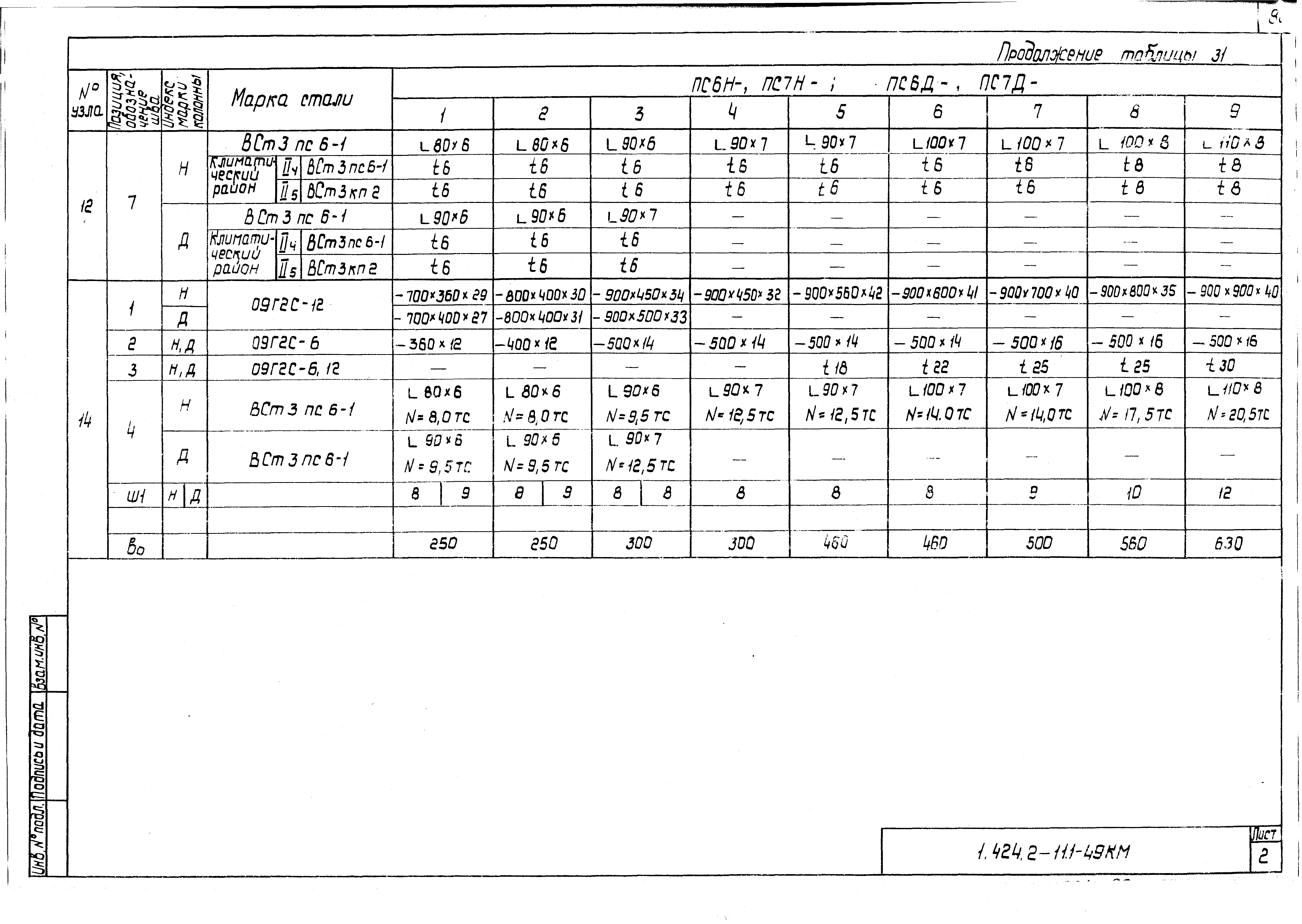 Серия 1.424.2-11