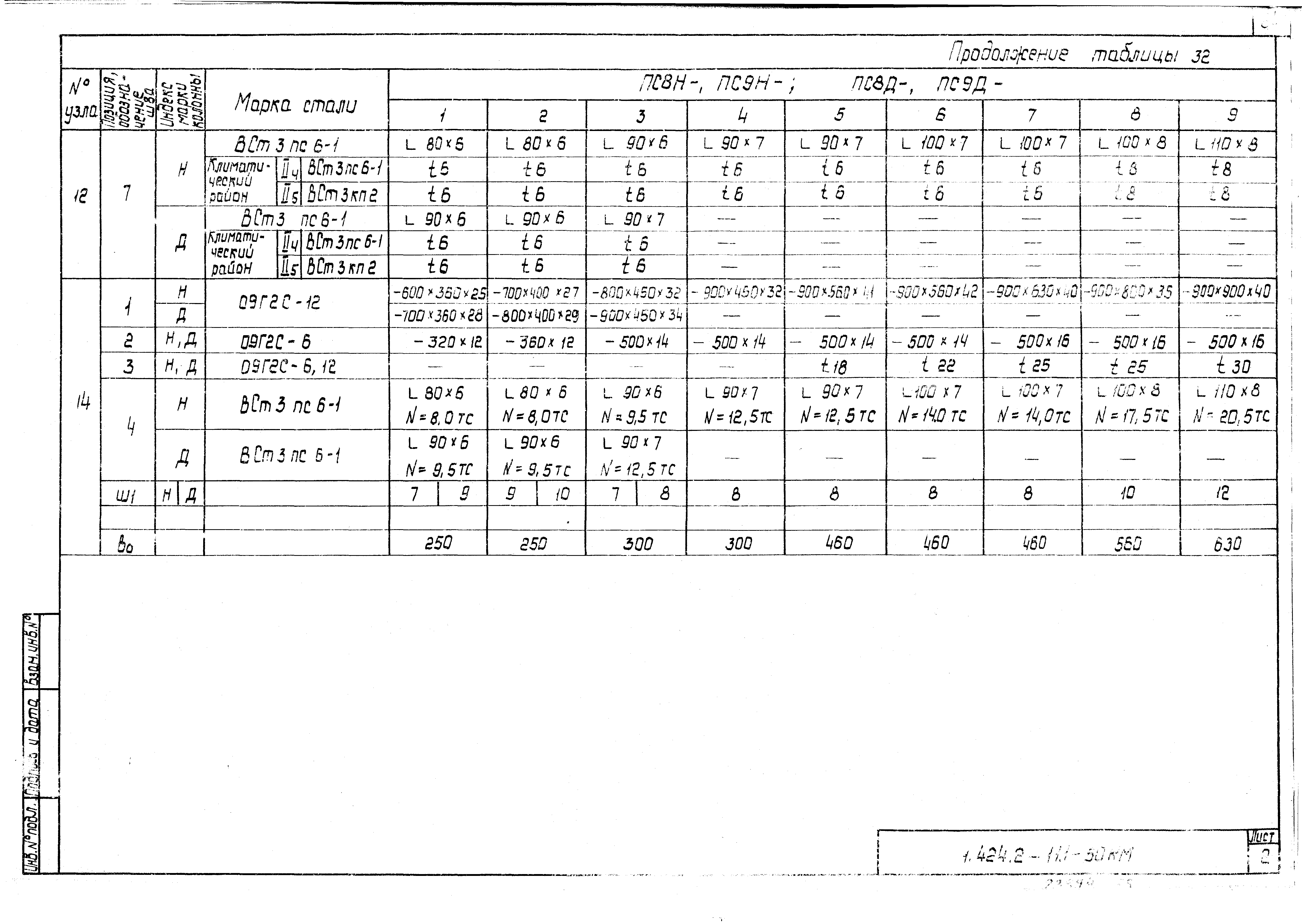 Серия 1.424.2-11