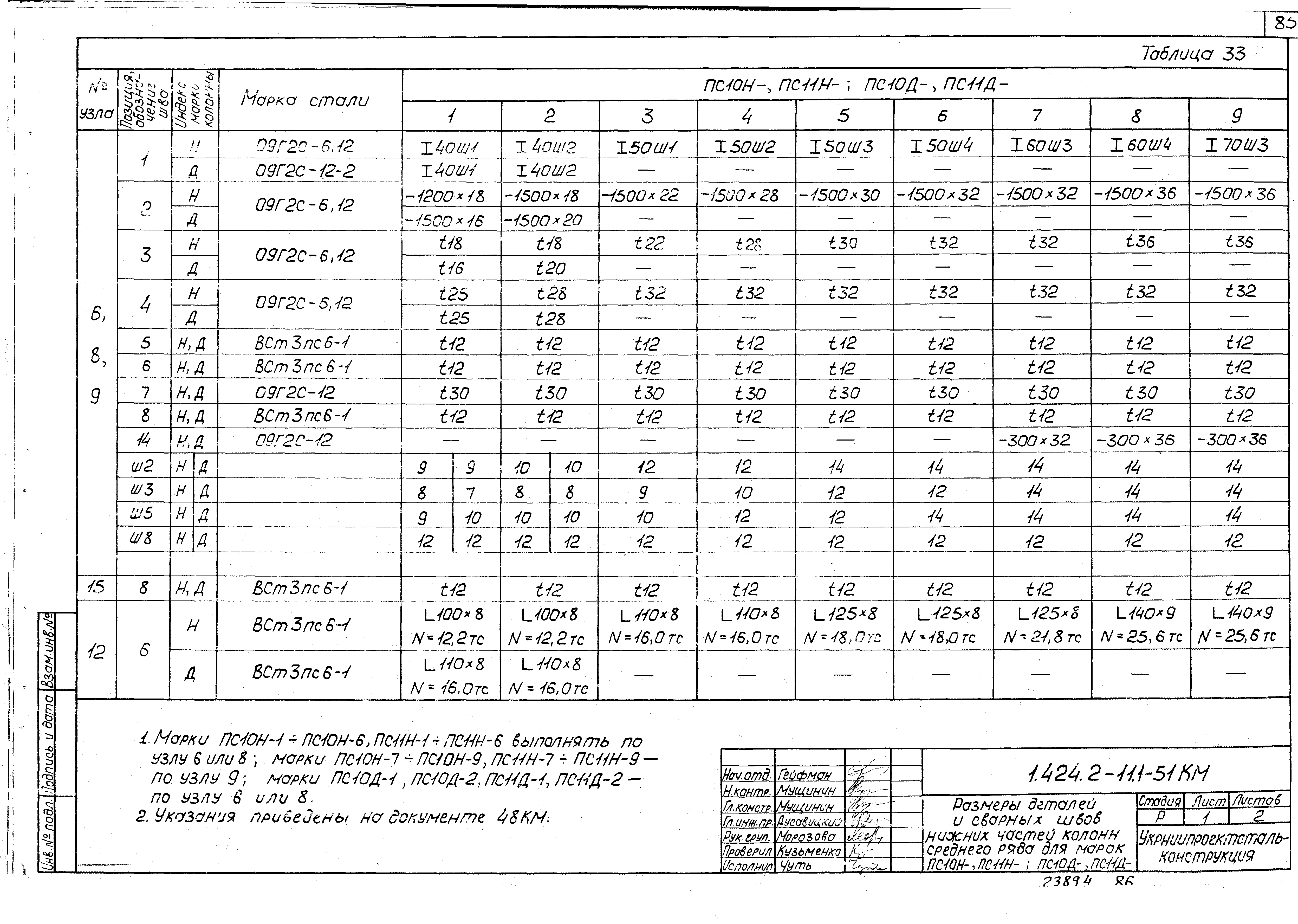 Серия 1.424.2-11