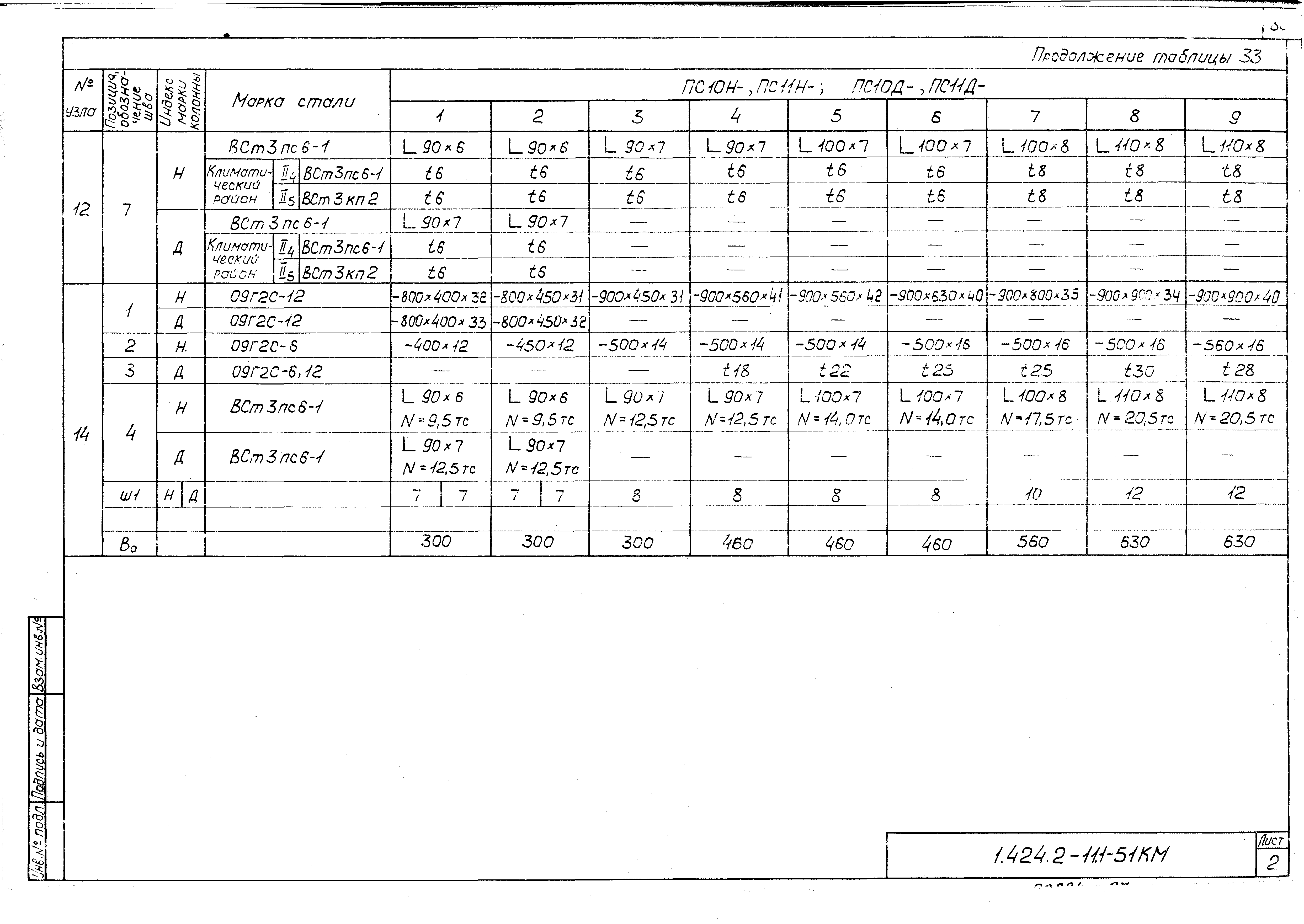 Серия 1.424.2-11