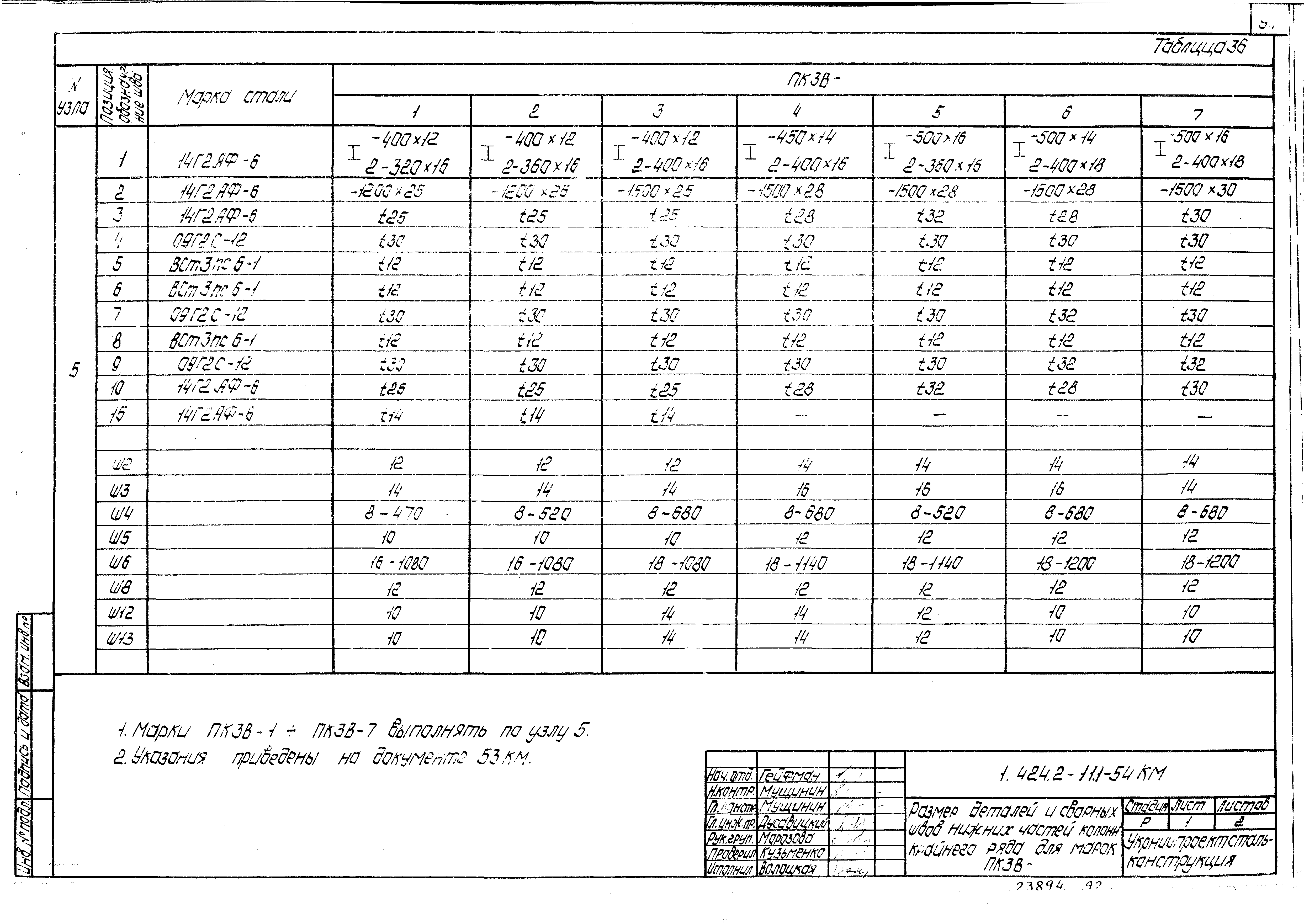 Серия 1.424.2-11