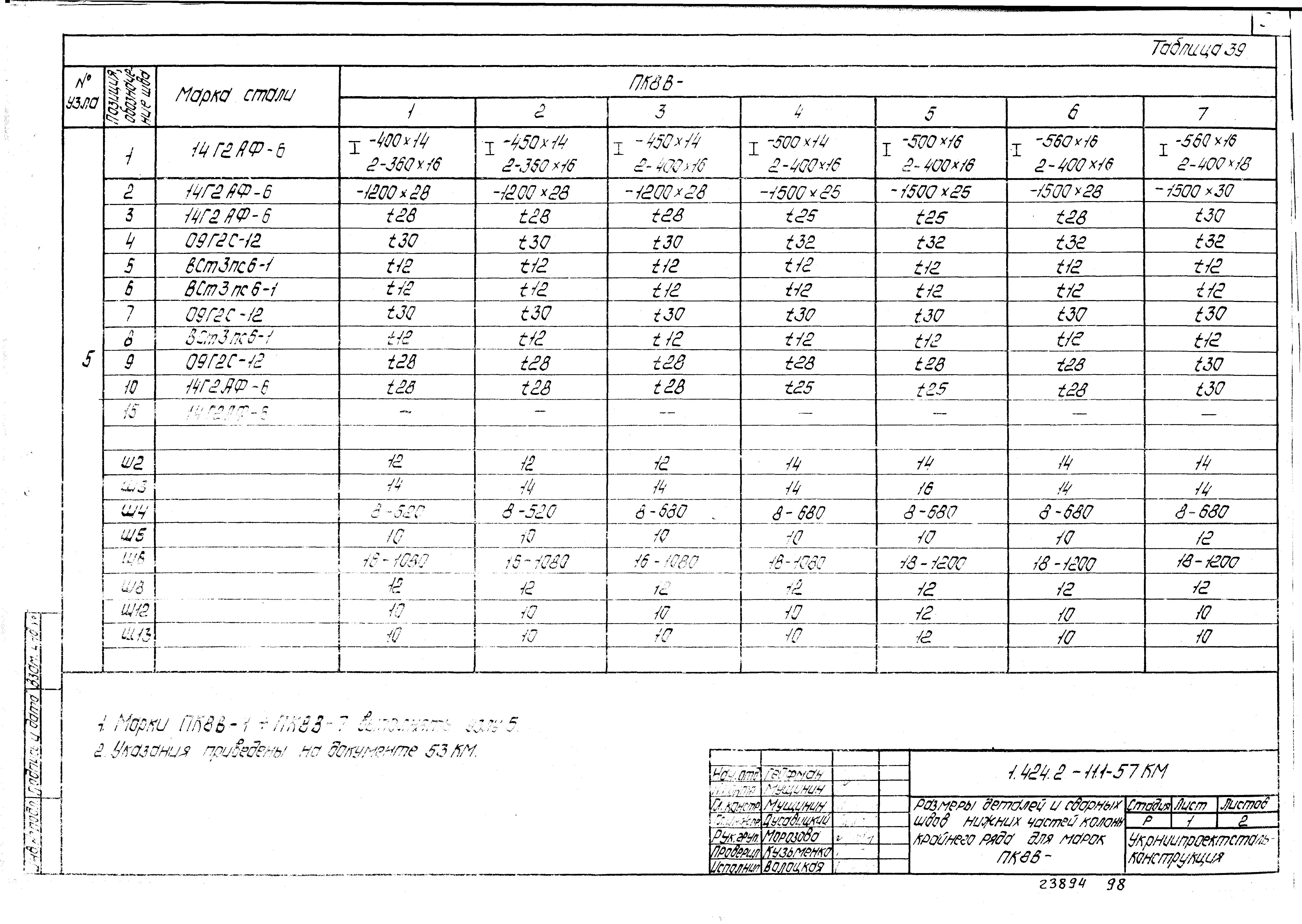 Серия 1.424.2-11