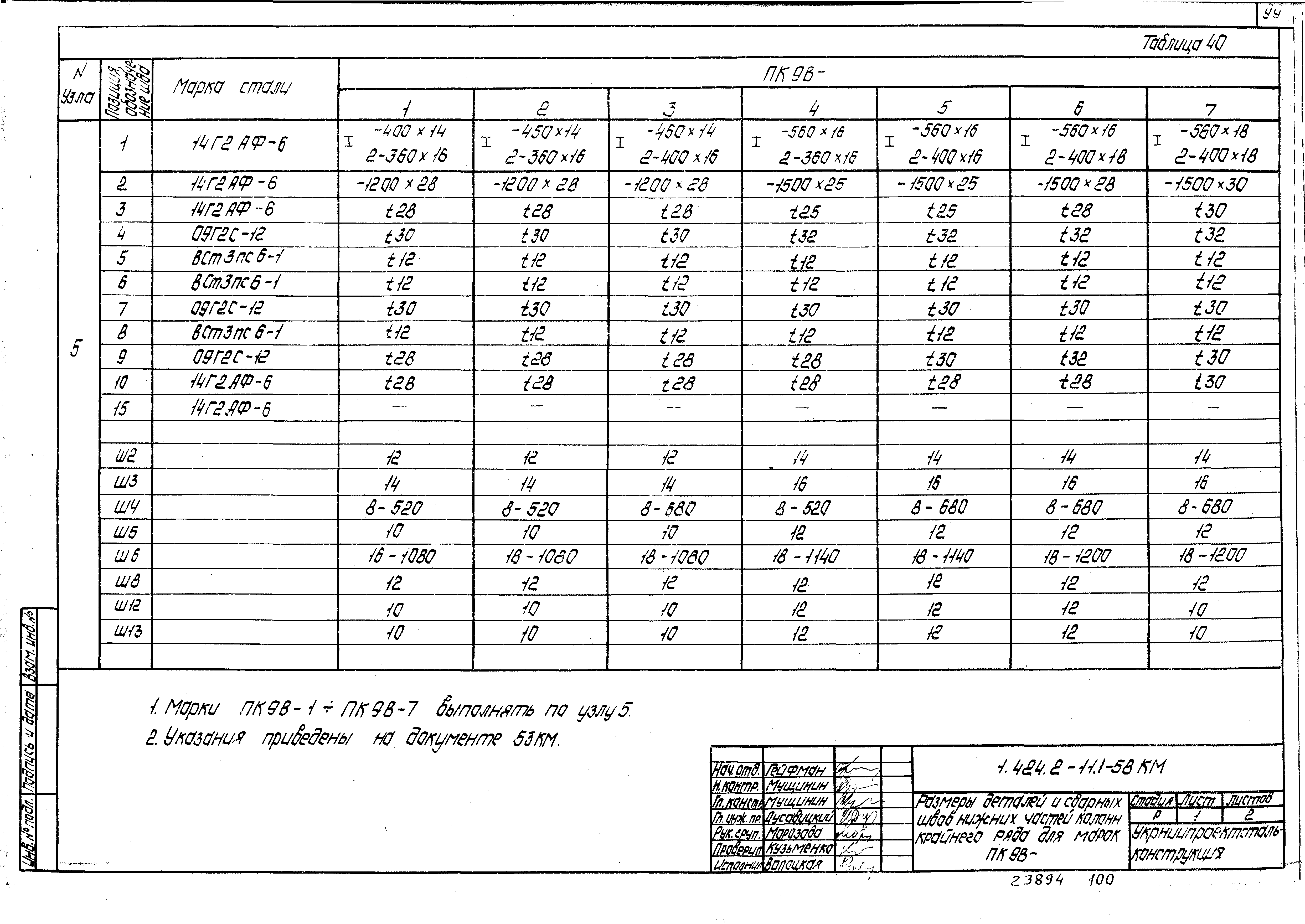 Серия 1.424.2-11