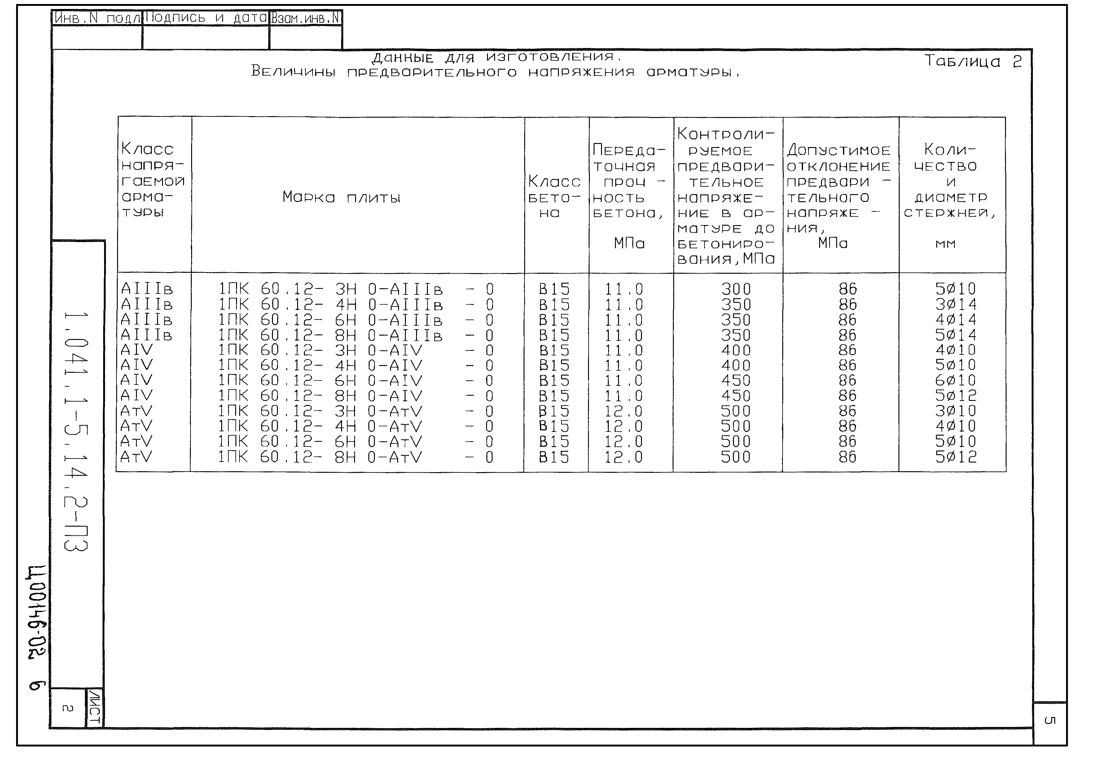 Серия 1.041.1-5