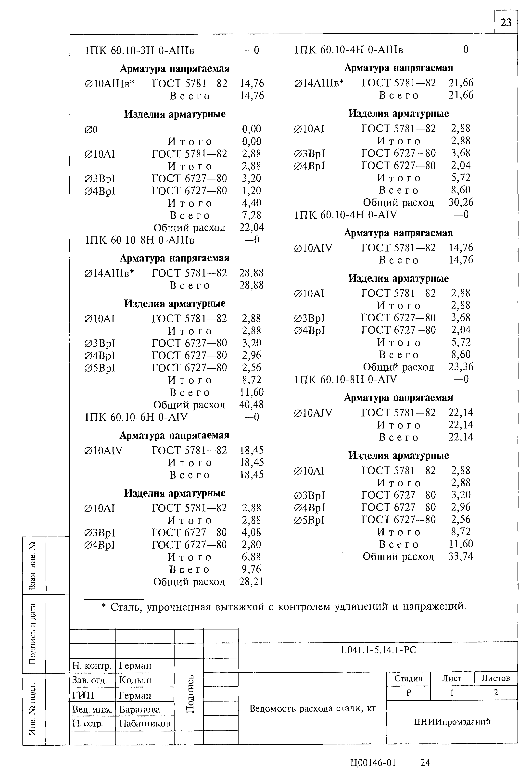 Серия 1.041.1-5