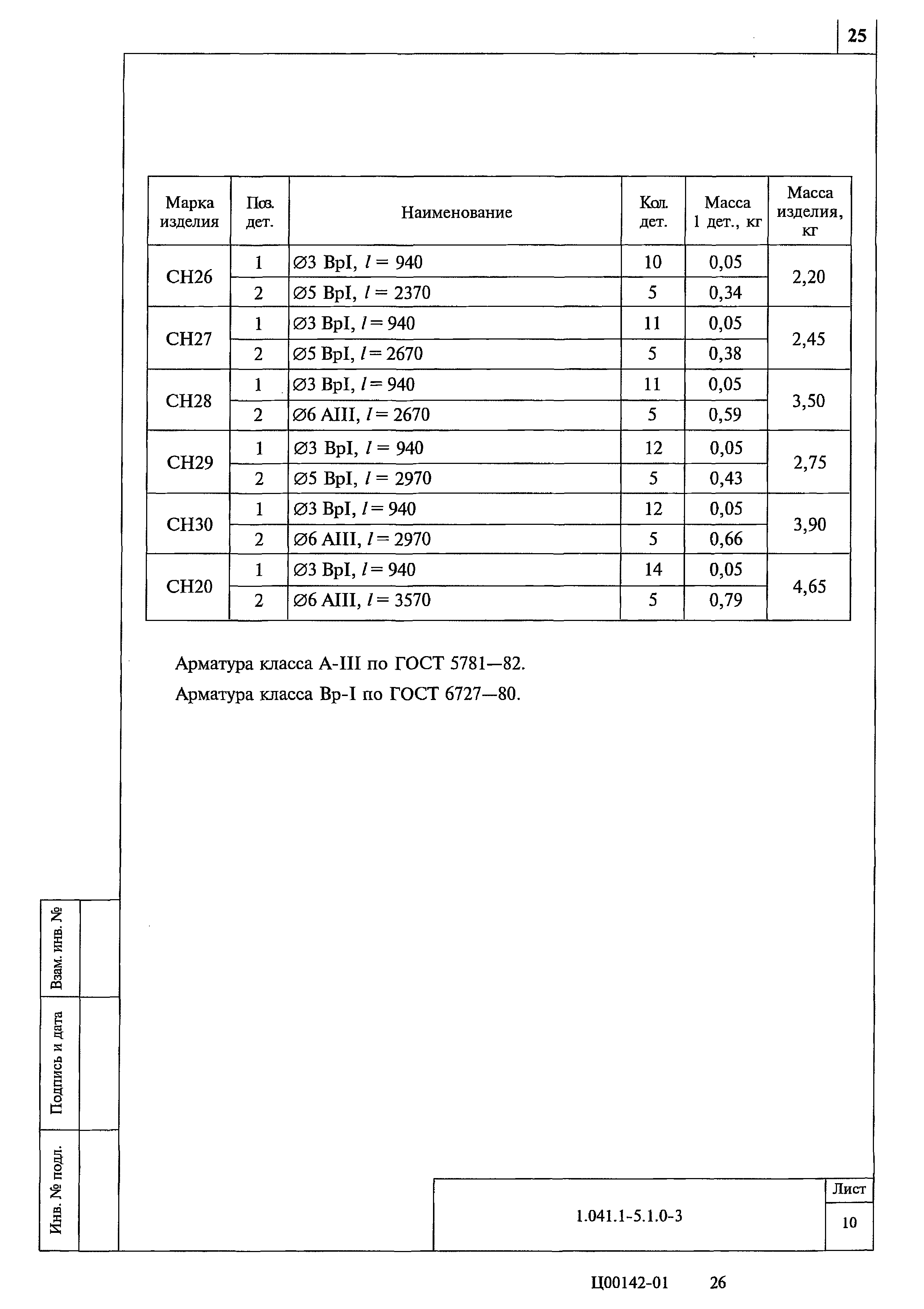 Серия 1.041.1-5