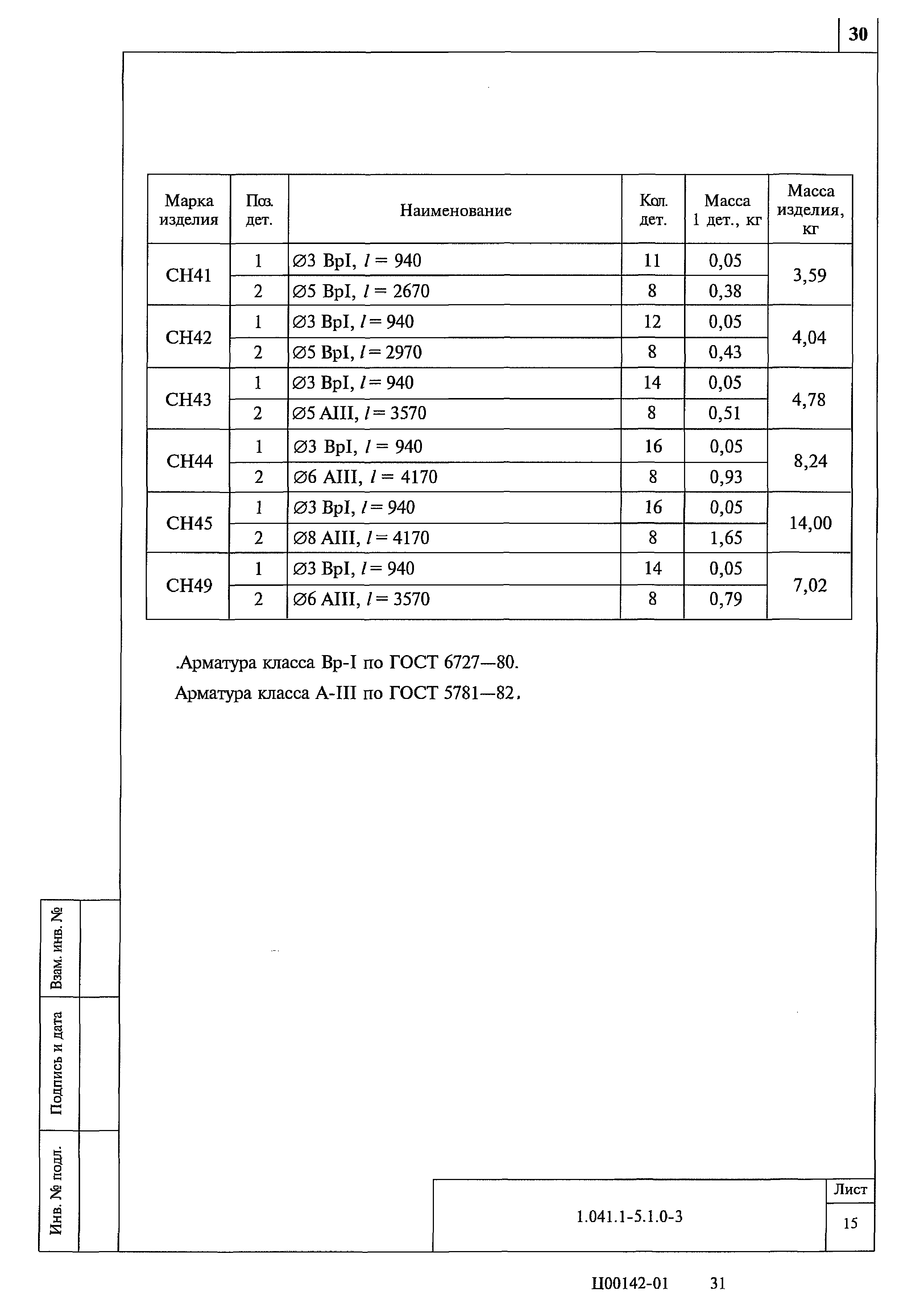 Серия 1.041.1-5