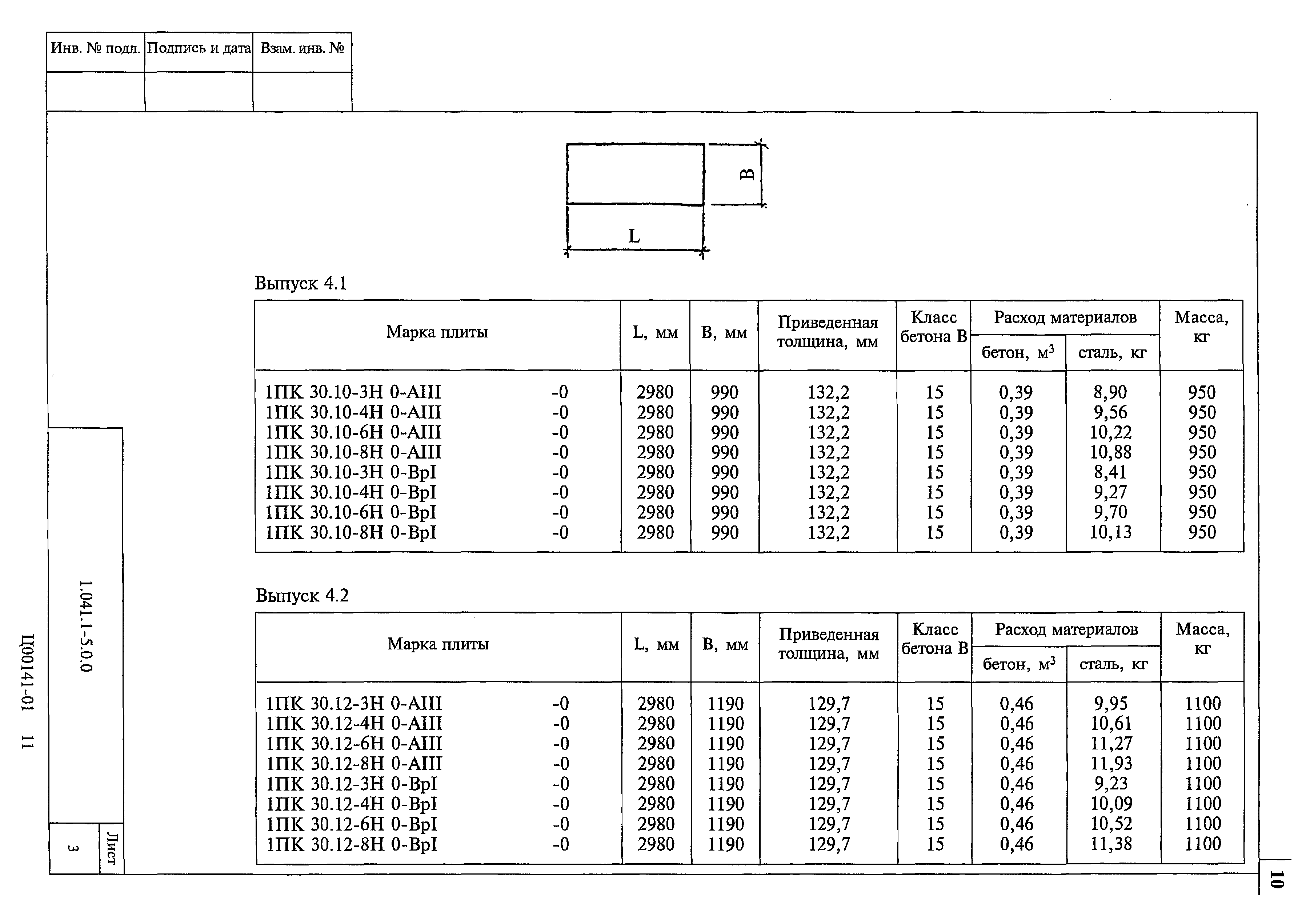 Серия 1.041.1-5