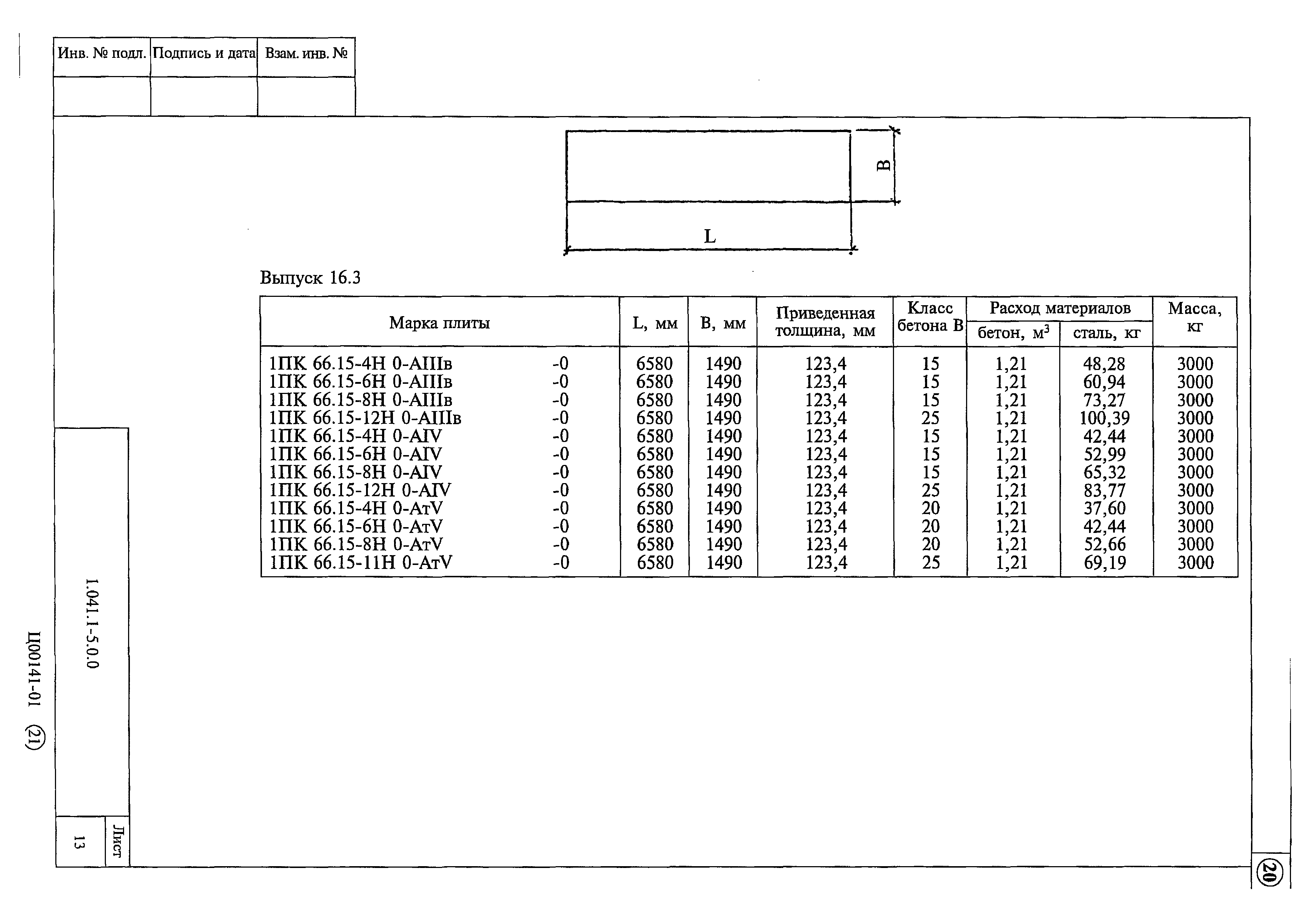 Серия 1.041.1-5