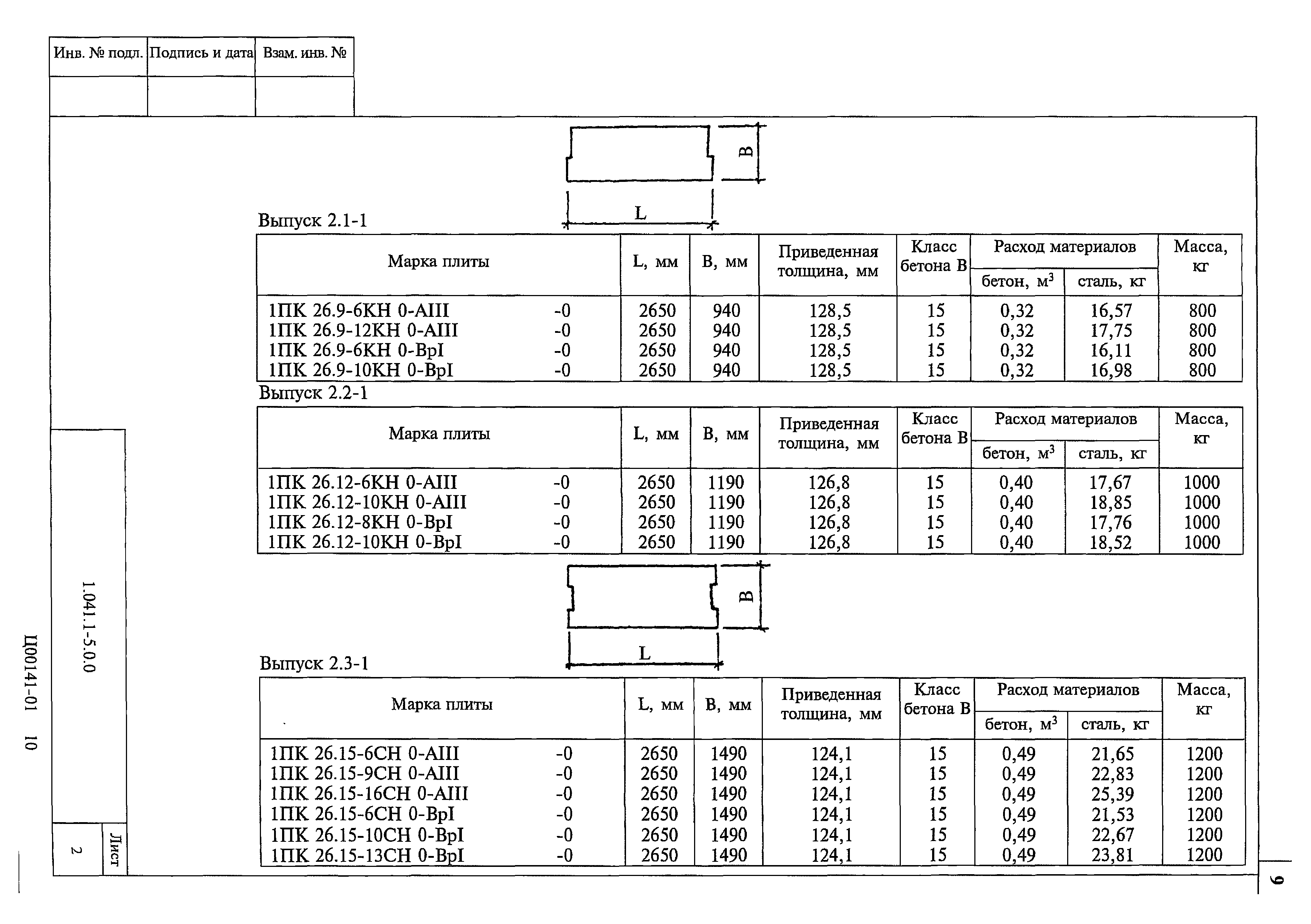 Серия 1.041.1-5