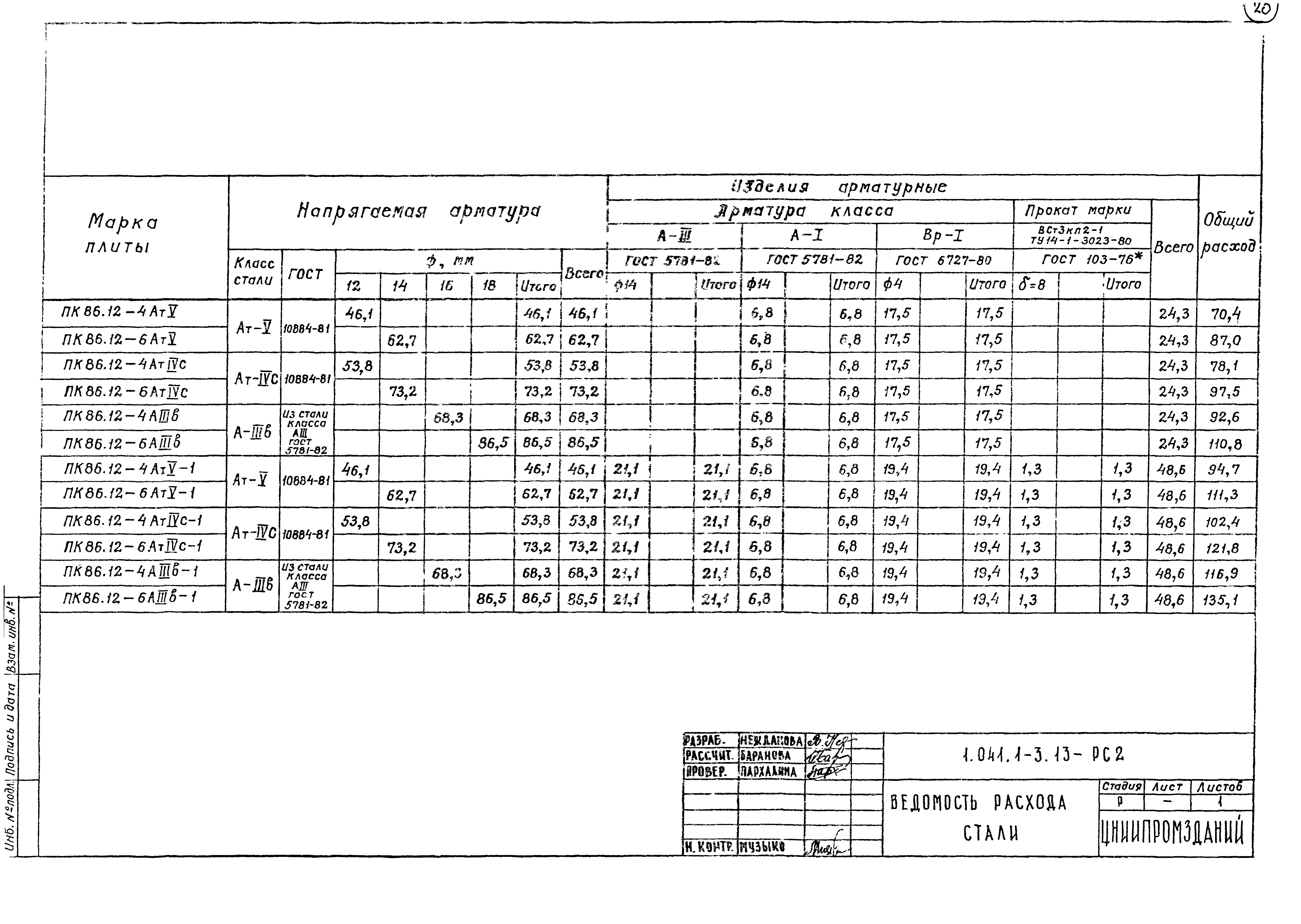 Серия 1.041.1-3