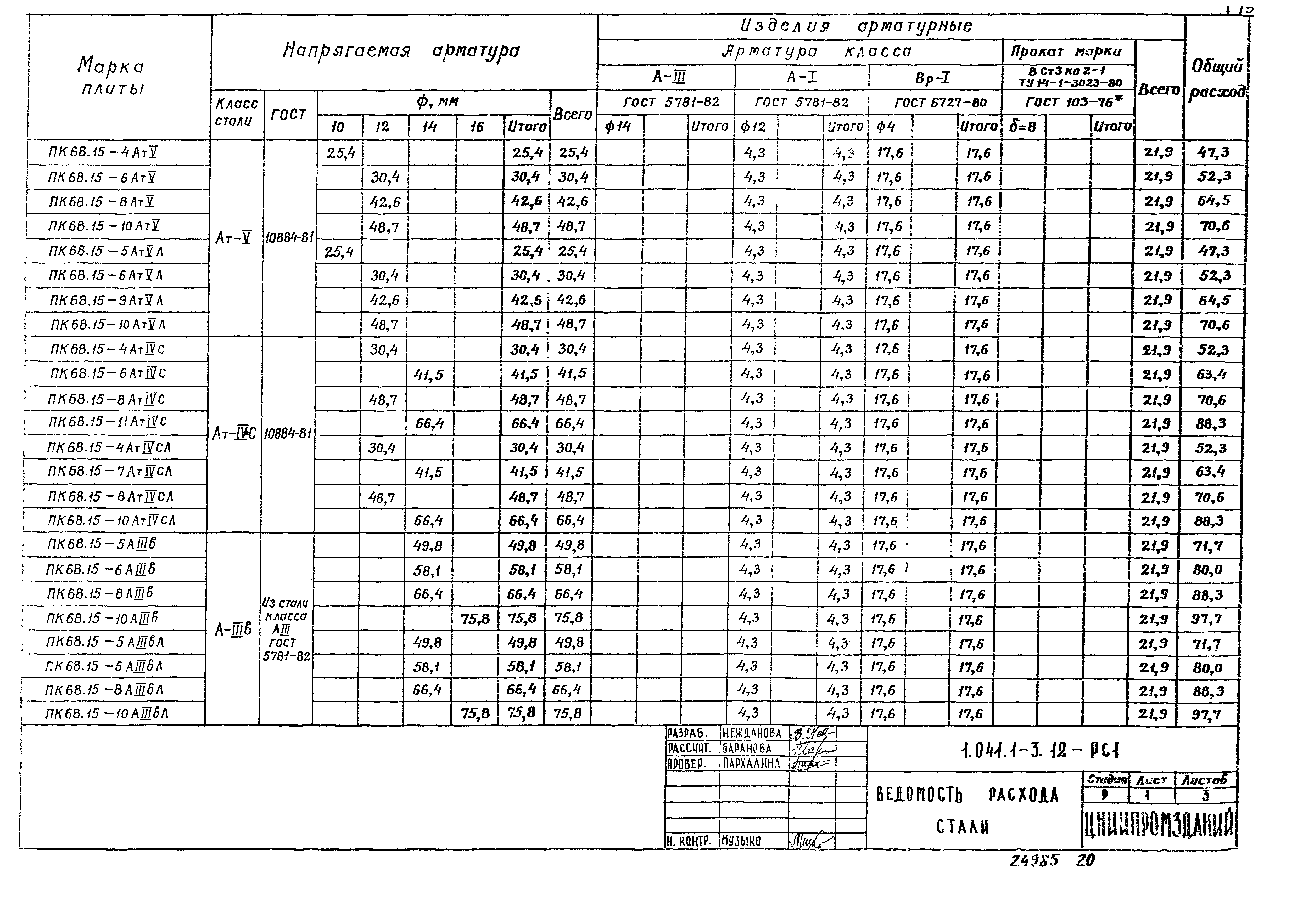 Серия 1.041.1-3