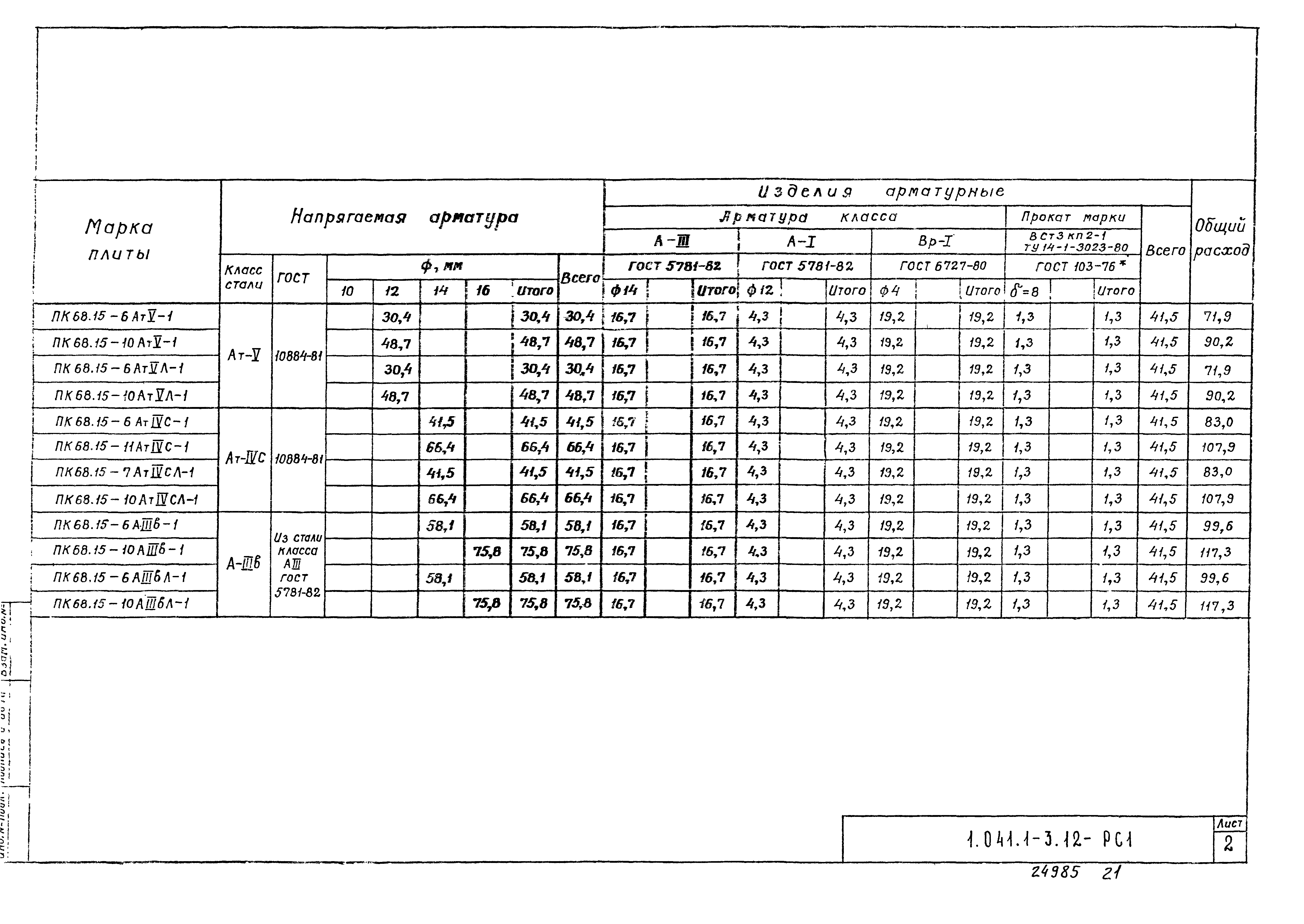 Серия 1.041.1-3