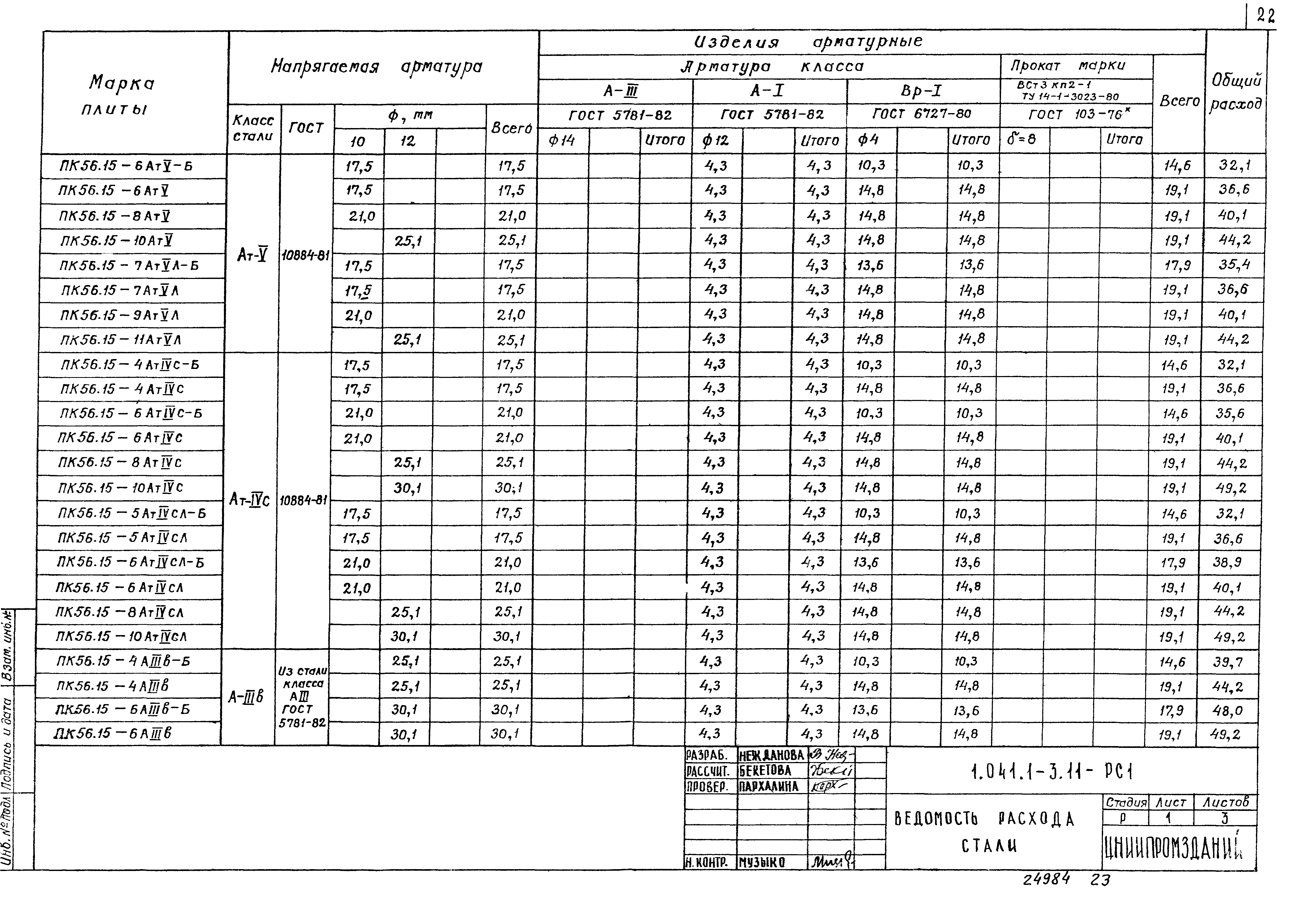 Серия 1.041.1-3