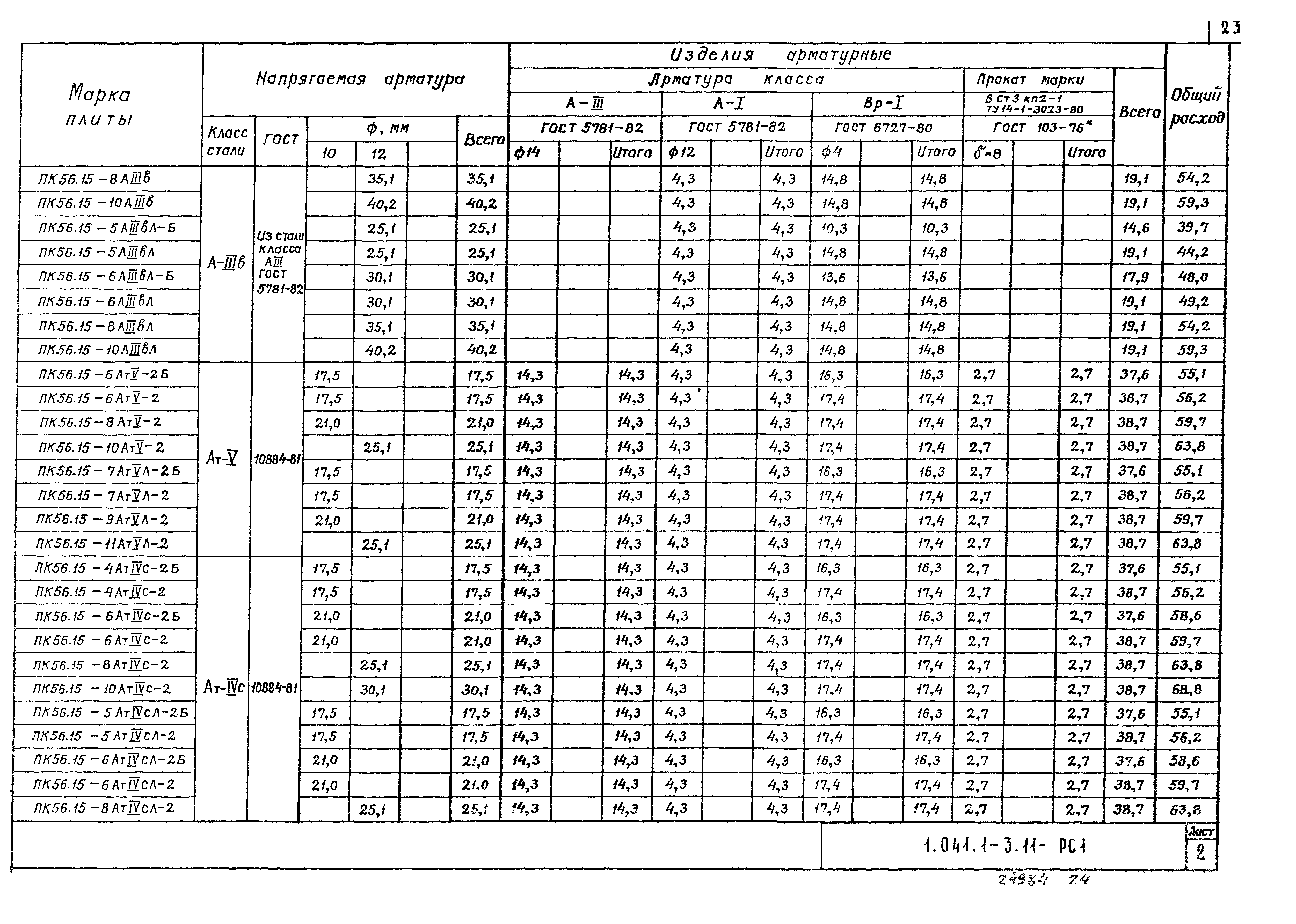 Серия 1.041.1-3