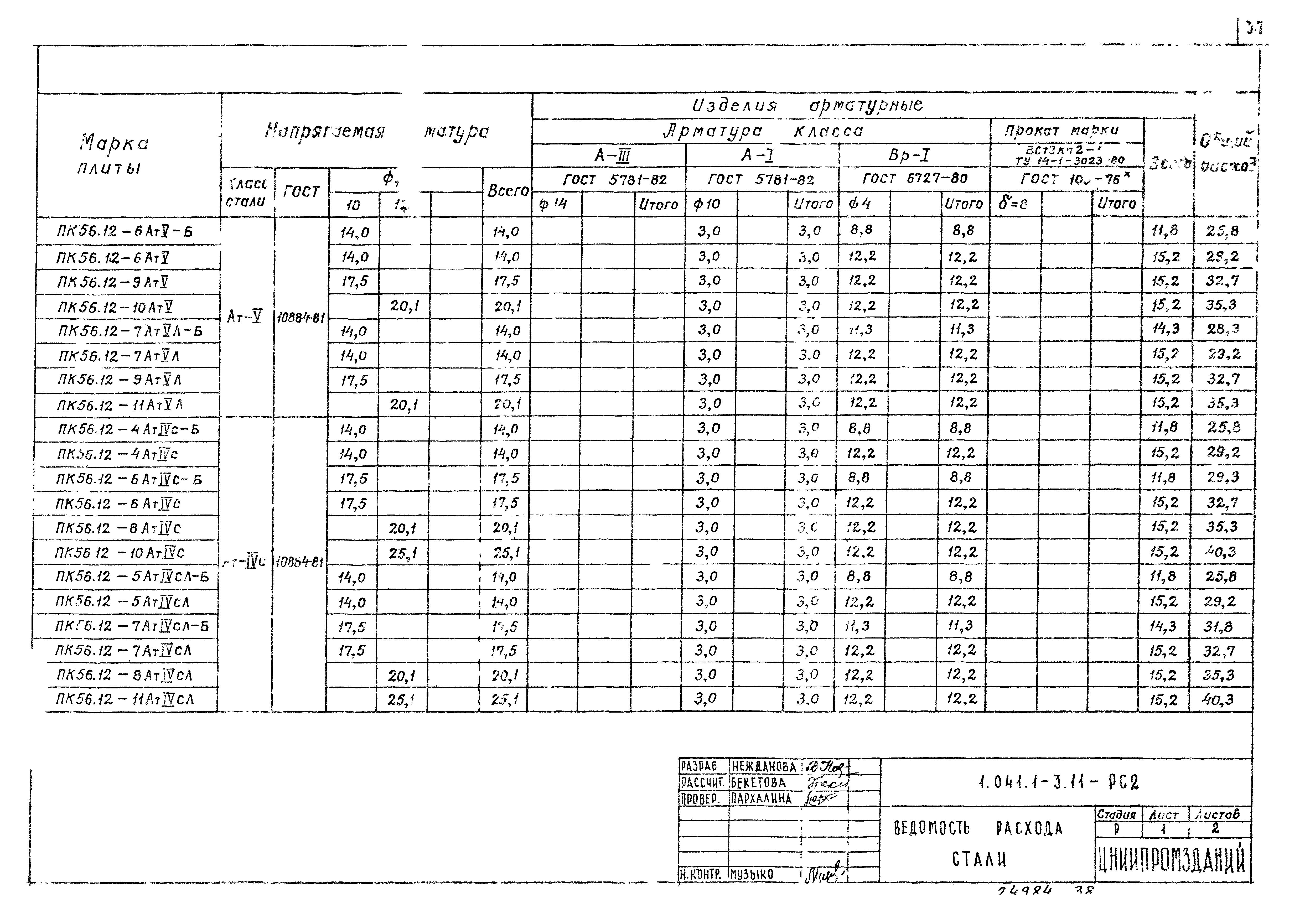 Серия 1.041.1-3