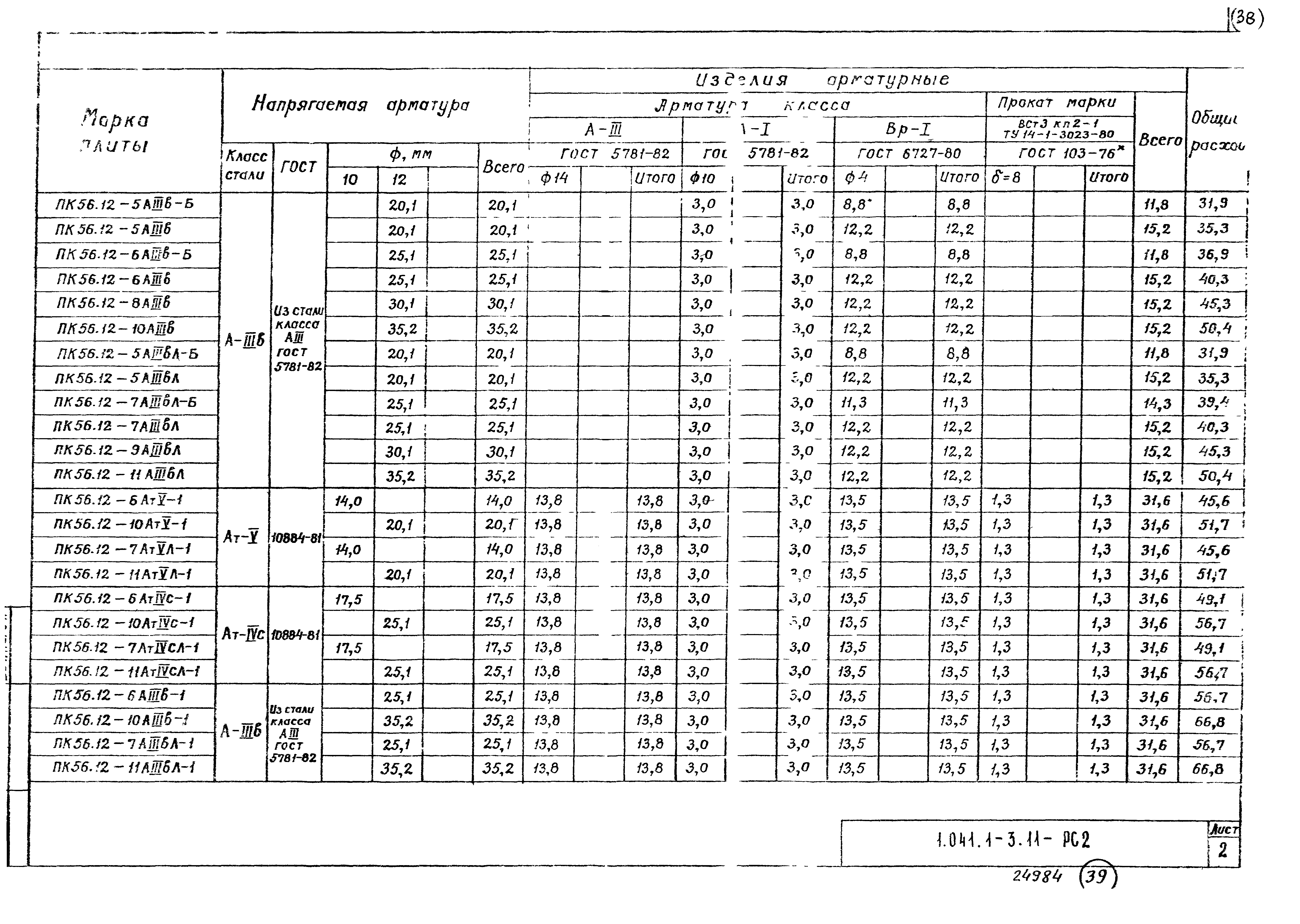 Серия 1.041.1-3