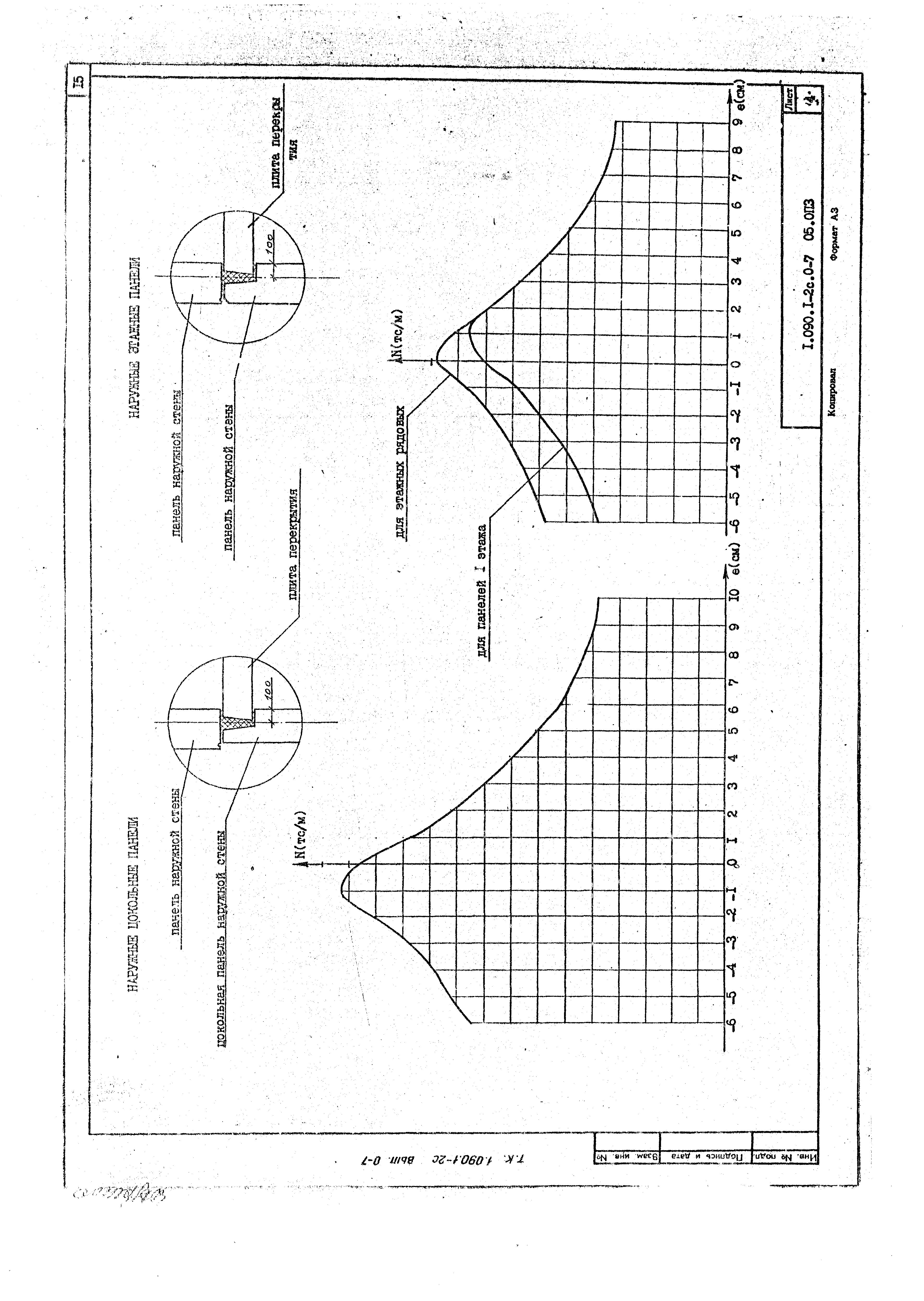 Серия 1.090.1-2с