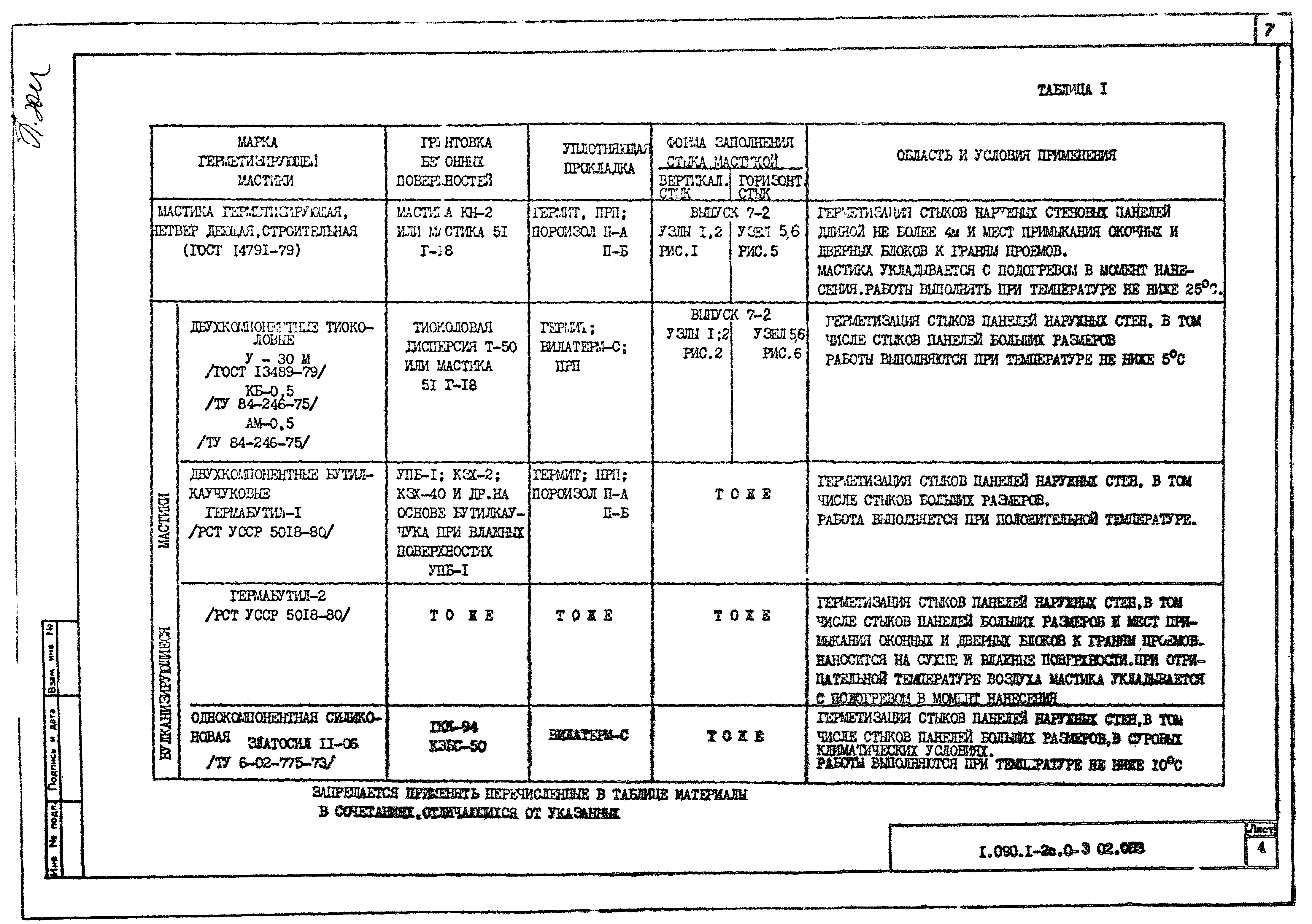 Серия 1.090.1-2с