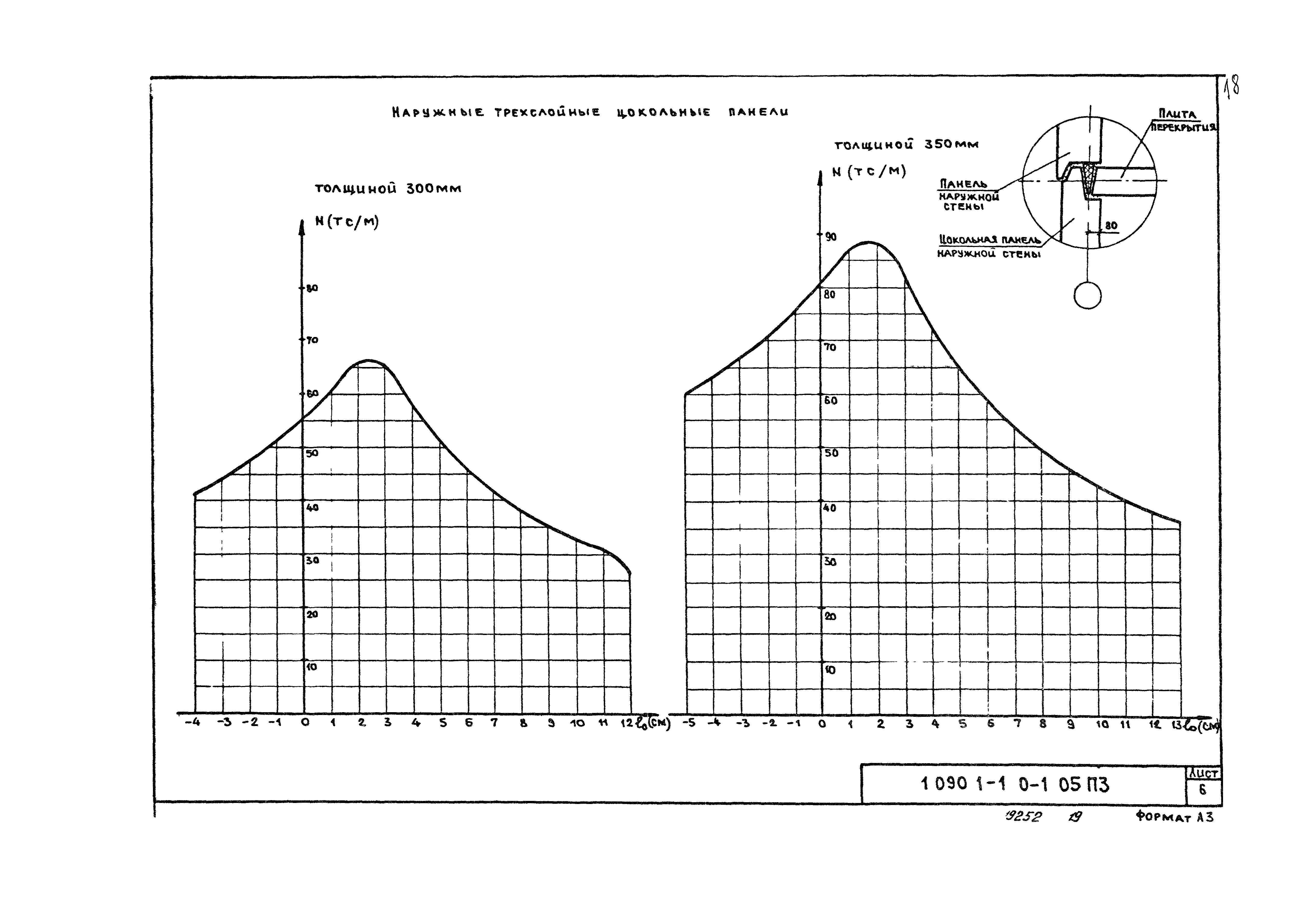 Серия 1.090.1-1