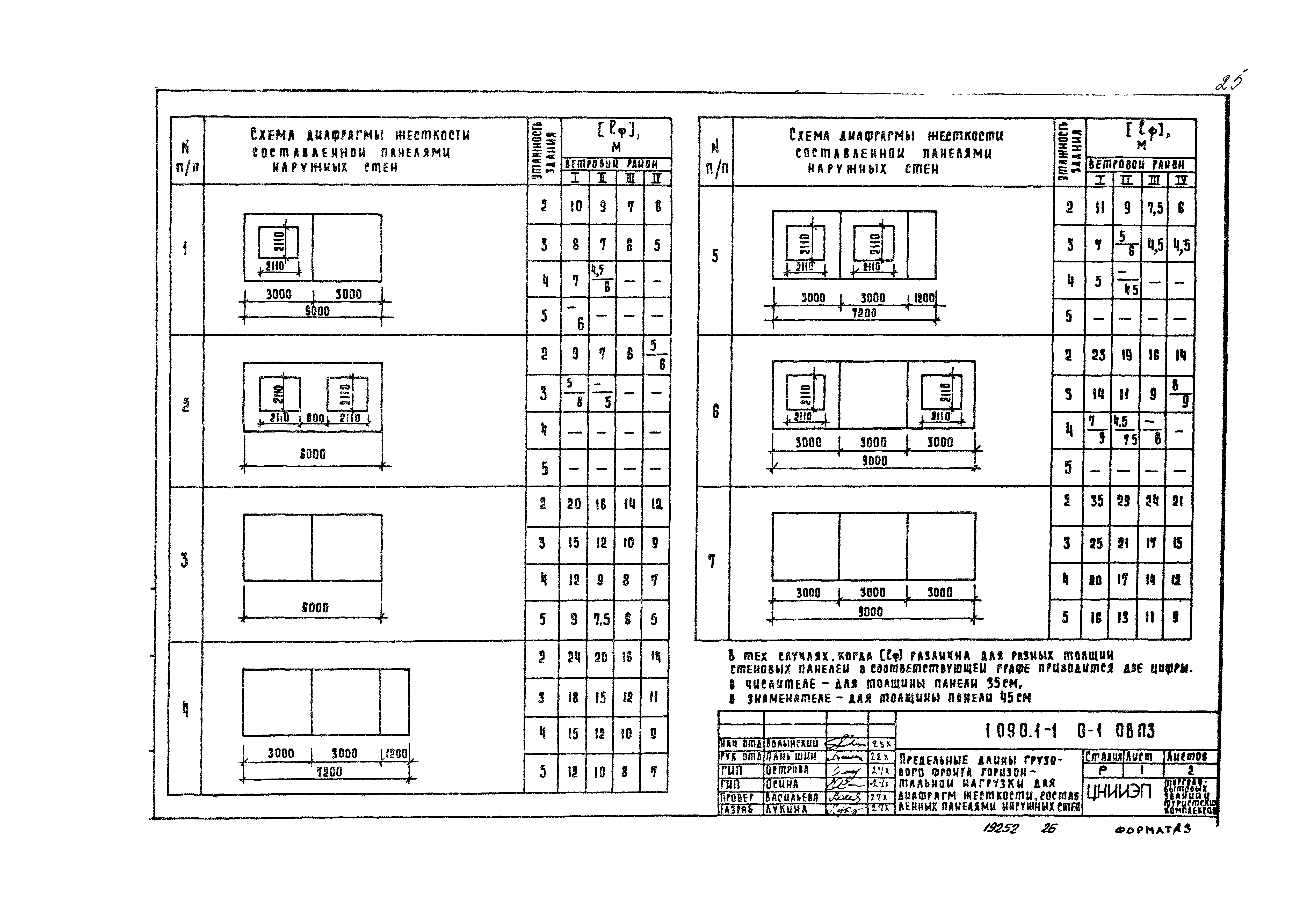 Серия 1.090.1-1
