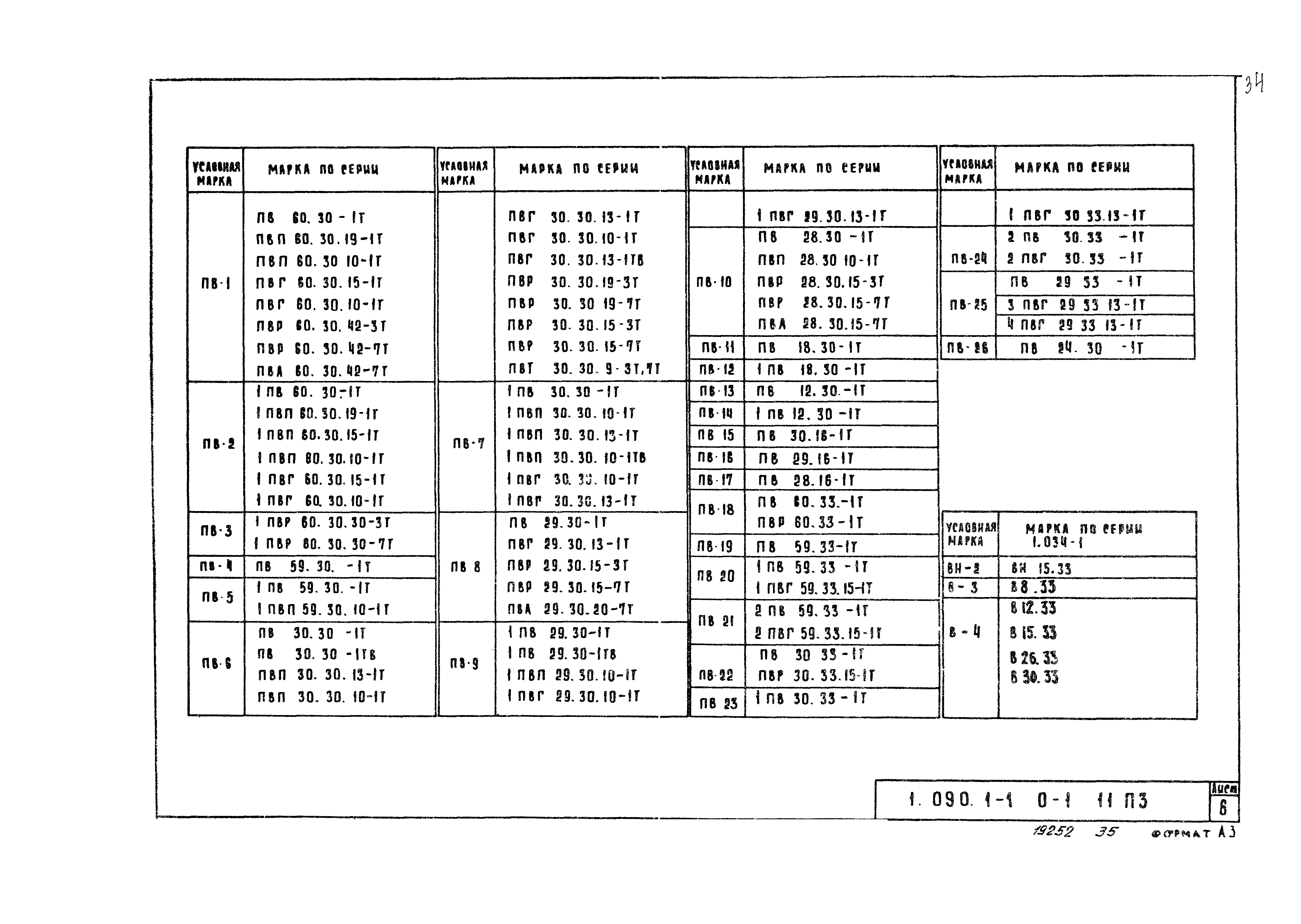 Серия 1.090.1-1