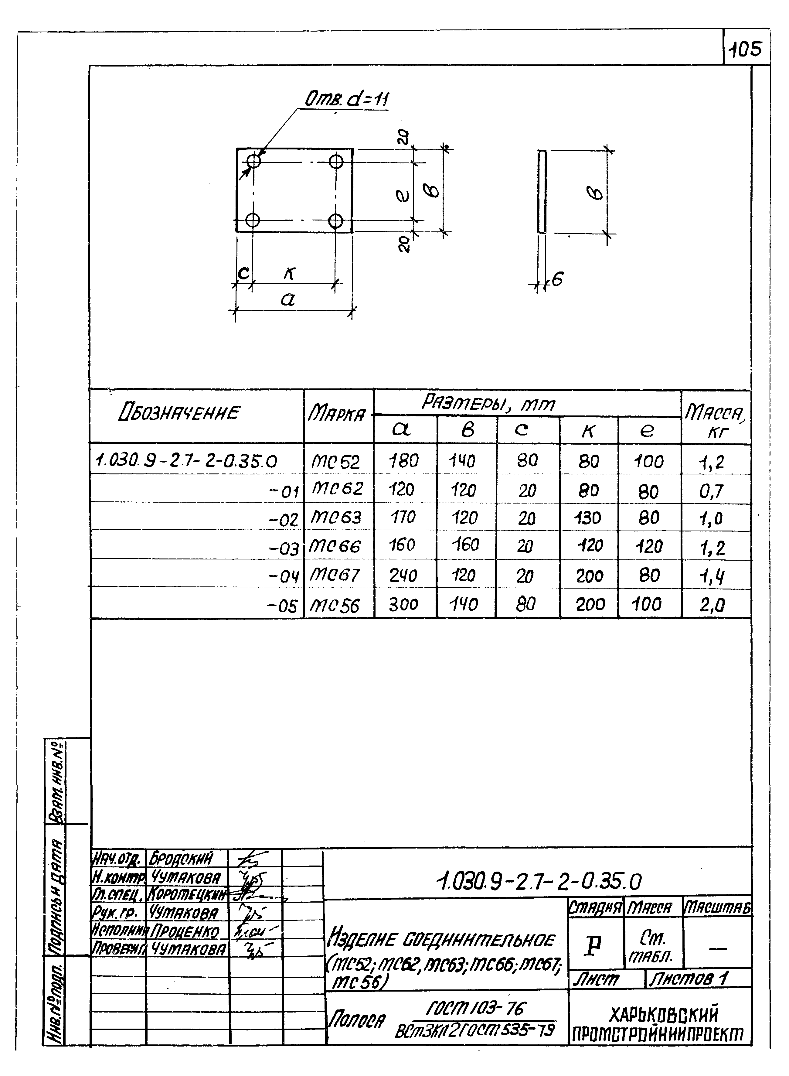 Серия 1.030.9-2