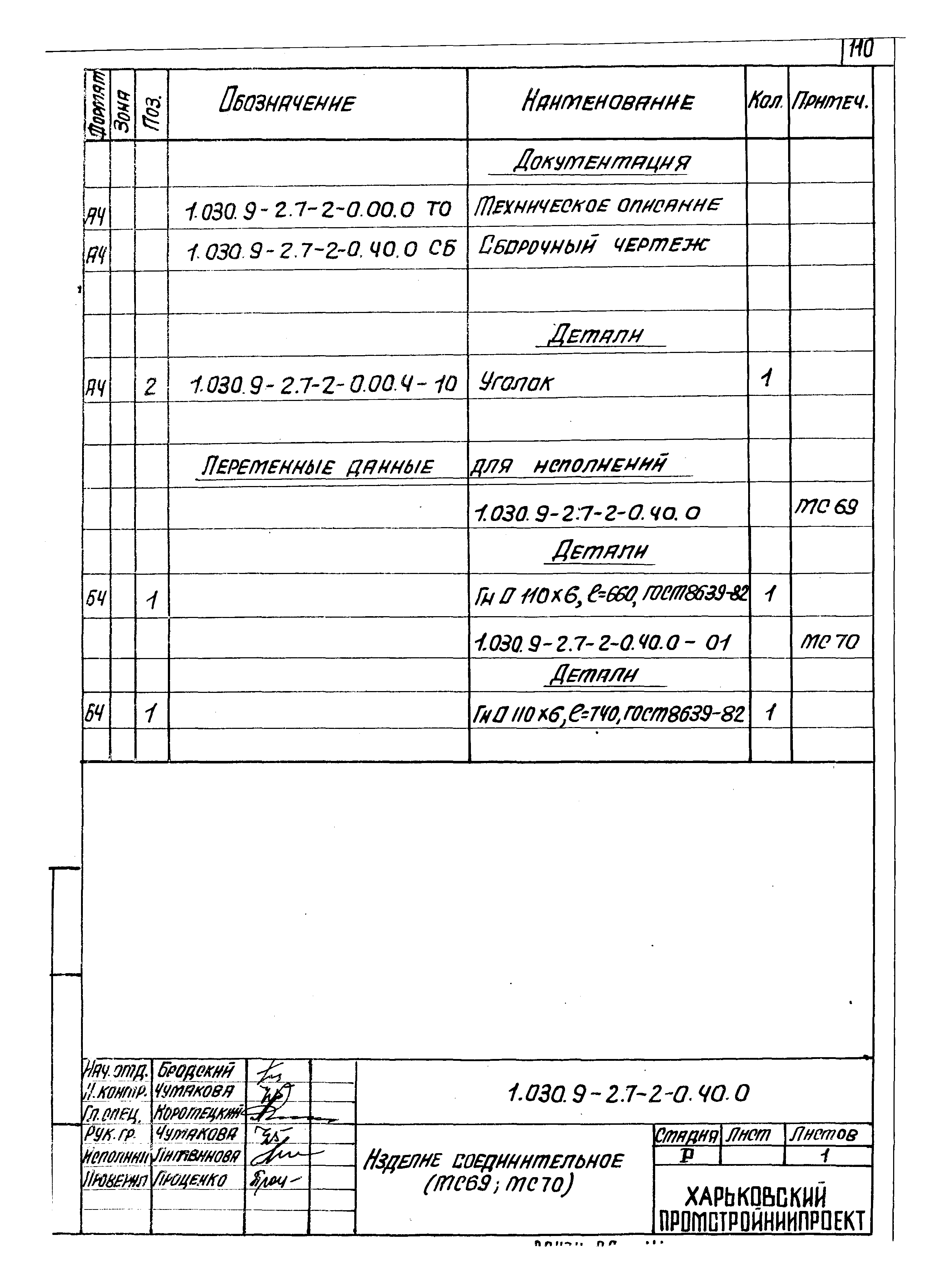 Серия 1.030.9-2