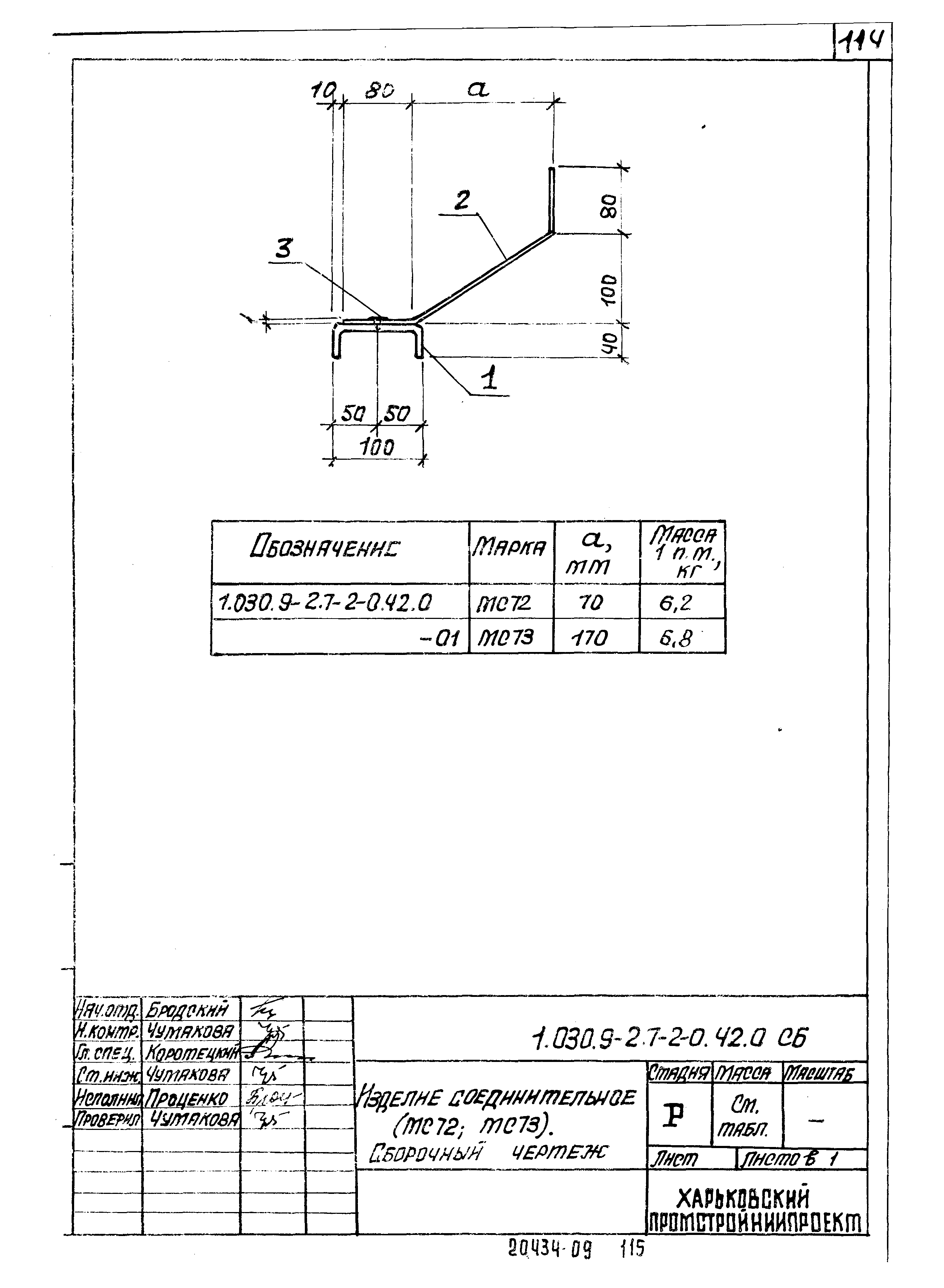 Серия 1.030.9-2